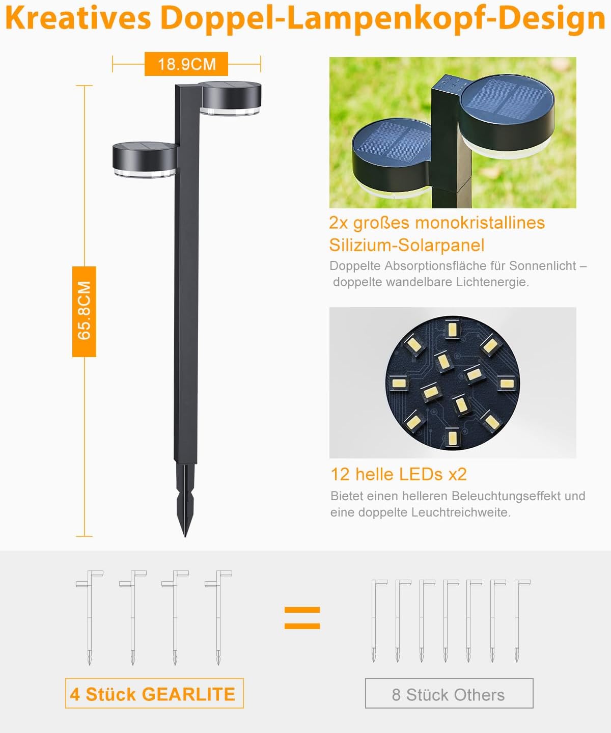 GEARLITE Solarleuchten für den Garten im Freien, 4er-Pack, 2-in-1 superhelle 3500 K warmweiße Solarleuchten für den Außenbereich mit 24 LEDs, automatisches Ein-/Ausschalten, IP65 wasserdichte Solar-Gartenleuchten für Weg, Rasen, Hof, Terrasse, Balkon – Bild 7