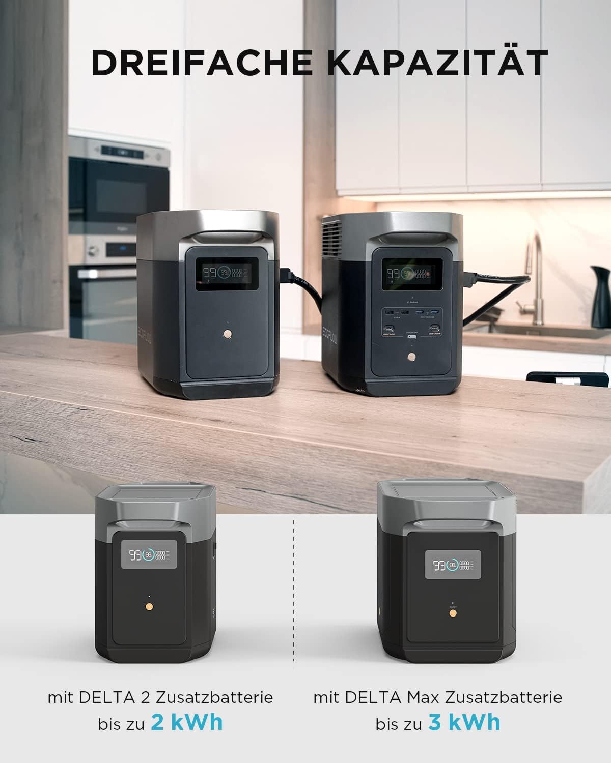 EF ECOFLOW Delta 2 Portable Power Station 1024 Wh, Solargenerator erweiterbare Kapazität bis zu 3 kWh, für Camping, Wohnmobile, kleine Verpackungsmängel, Produkt unbenutzt (generalüberholt) – Bild 7