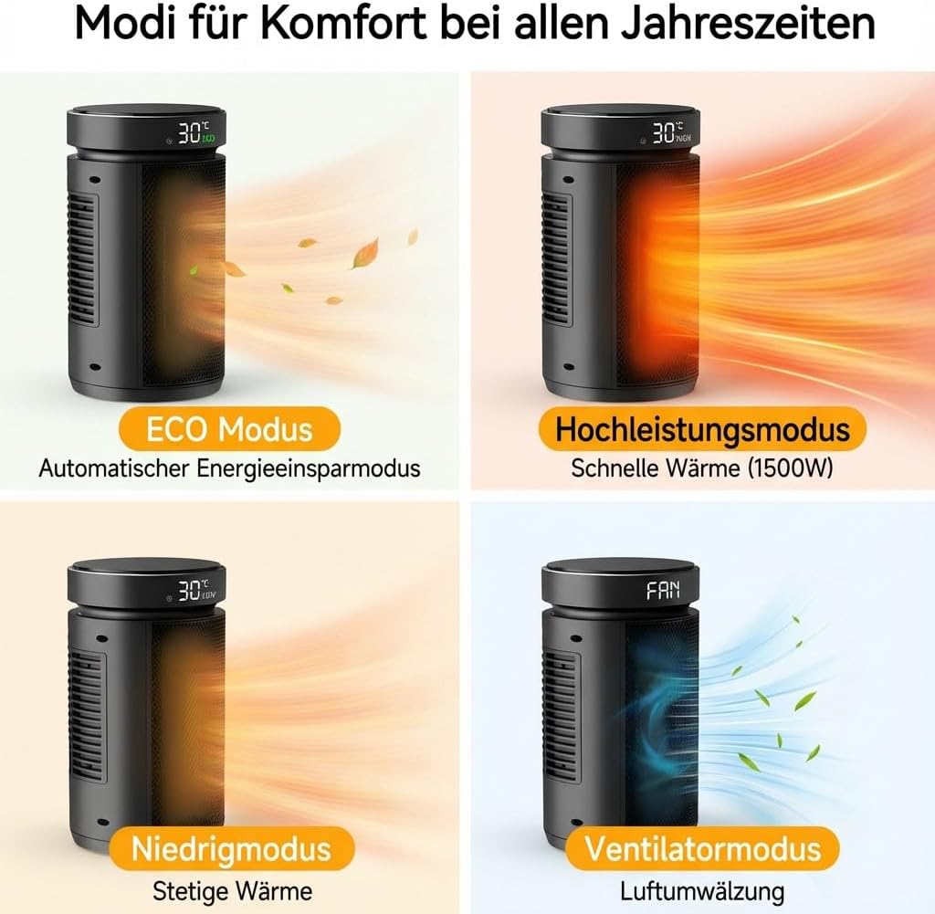 Heizlüfter 1500 W, energieeffiziente elektrische Heizung für Zuhause, kleiner tragbarer elektrischer Heizkörper mit Thermostat, 12-Stunden-Timer, Kipp- und Überhitzungsschutz für Schlafzimmer, Büro und Innenbereich | kleiner tragbarer Elektroheizkörper mit Thermostat, Kipp- und Überhitzungsschutz für Schlafzimmer, Büro und Innenräume – Bild 6