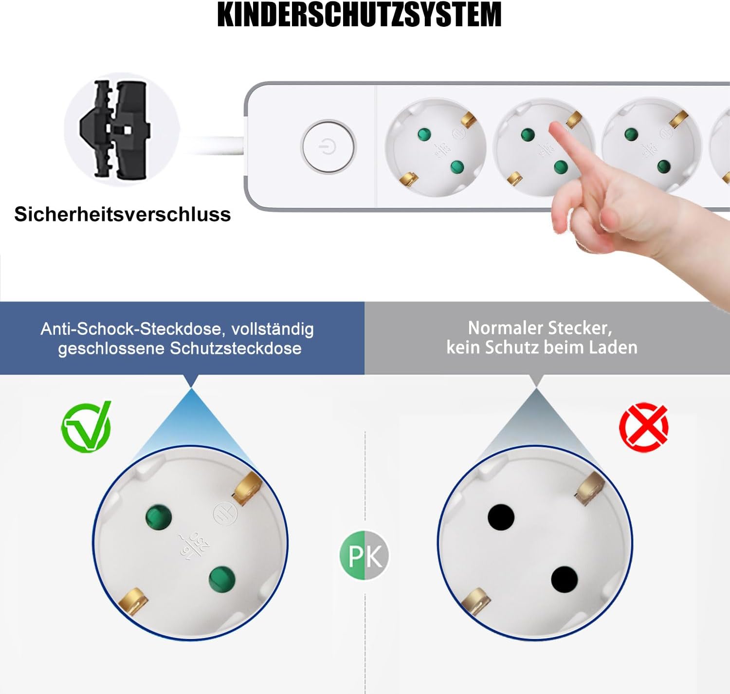 EXTRASTAR Flachstecker Mehrfachsteckdose 3-fach Steckdosenleiste Flachstecker mit Druckknopfschalter 1,5 m Kabel für Büro und Zuhause Weiß + Grau – Bild 5