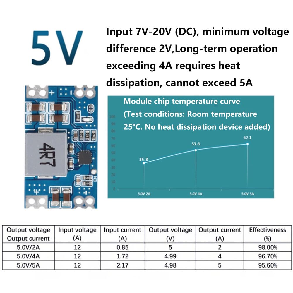 PENGLIN 5 Stück DC-DC 5V 5A Buck-Spannungswandler, Step-Down-Leistungsmodul, MINI560 7-20V Leistungsanpassungstransformatoren – Bild 6