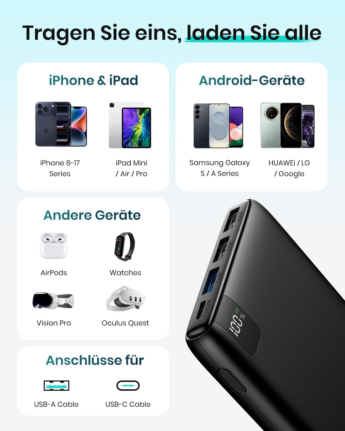 A ADDTOP Powerbank 20000 mAh – 22,5 W Schnellladefunktion Powerbank mit 4 Ausgängen, externe Handy-Akkus PD3.0 QC4.0 USB C-On/Off, kleines tragbares Ladegerät für iPhone, Galaxy, Tablet – Bild 8