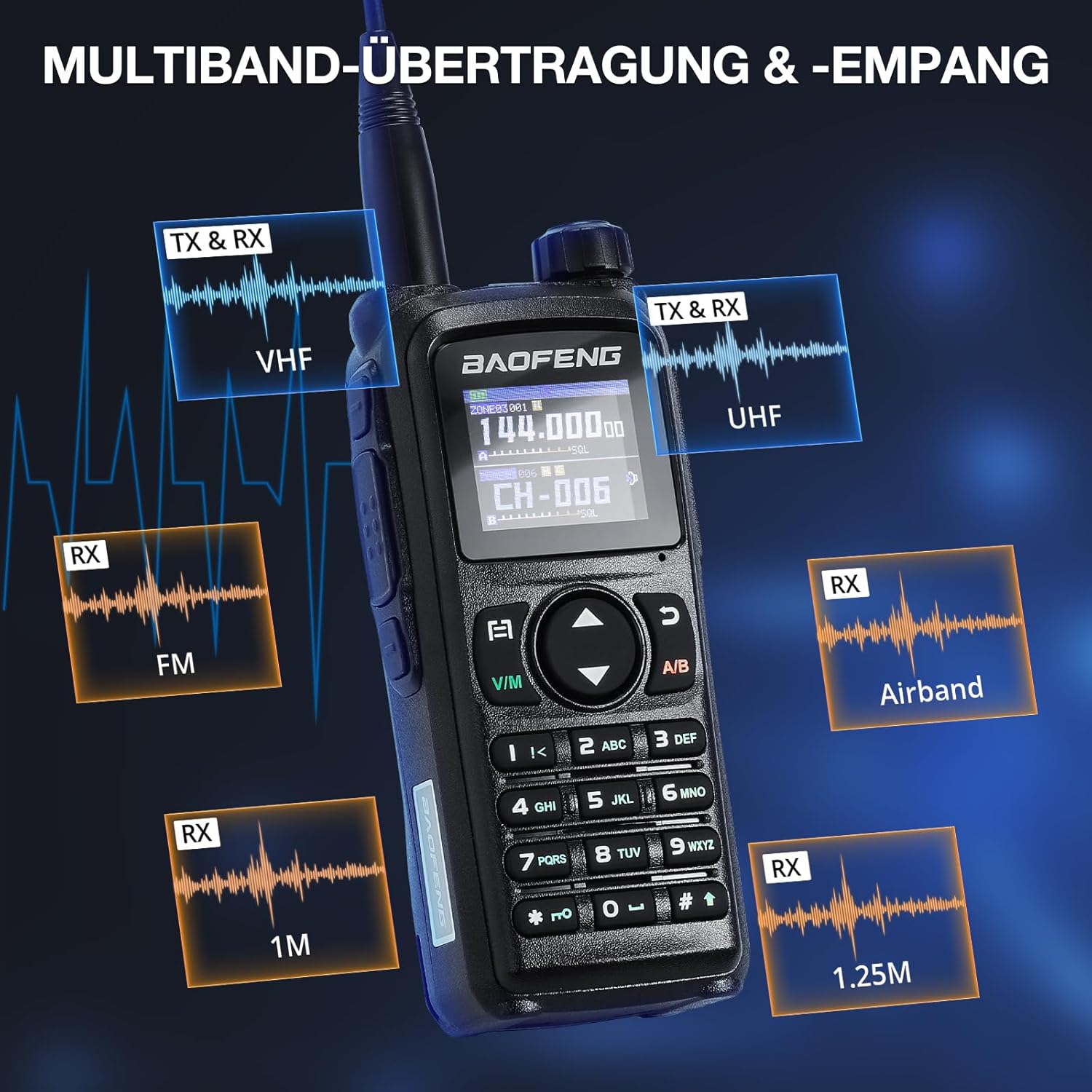 BAOFENG UV-28 Plus Amateurfunkgerät mit GPS-Navigation, APP-Programmierung, 10-W-Dualband-Funkgerät mit großer Reichweite und Frequenzkopie, 1000 Kanäle, 1,77-Zoll-Farbdisplay, 2200-mAh-Akku – Bild 4