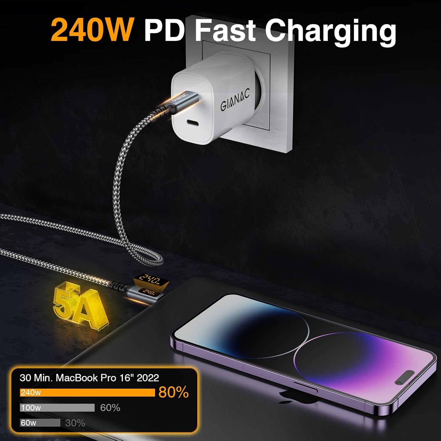 GIANAC 240W USB C auf USB C Kabel (2M) Schnellladekabel USB C USB PD3.1 Nylon USB Typ C Ladekabel mit LED-Anzeige für iPhone 16 Pro Max, iPhone 15, Samsung S24 S23 S22 S21, iPad Pro, MacBook Pro/Air – Bild 3