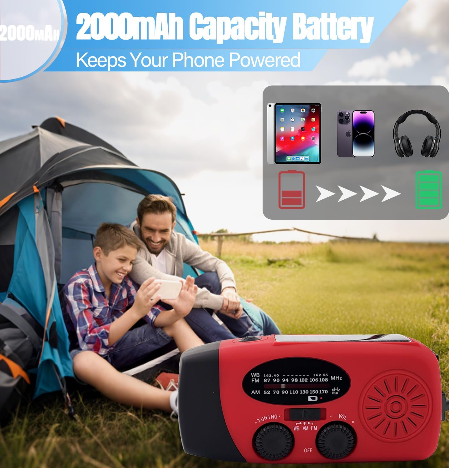 2000 mAh Notfall-Solar-Handkurbelradio, tragbares 3-Wege-Wetterradio AM/FM/NOAA mit USB-Ladegerät, Telefonladegerät, SOS-Alarm und LED-Taschenlampe für Camping, Wandern (rot) | Tragbares Radio mit wiederaufladbarem Akku, Handy-Ladegerät, SOS-Alarm, Taschenlampe für Camping, Überlebensnotfälle – Bild 4