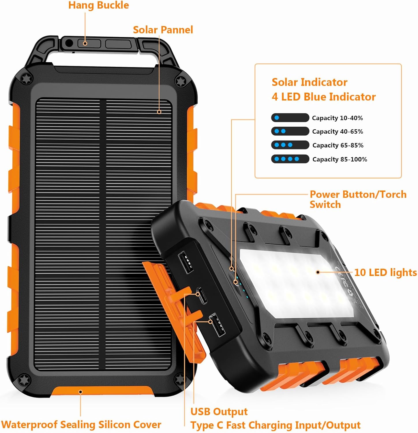 Solar Powerbank 26800 mAh, PD22,5 W Tragbares Solar-Ladegerät USB C Externer Akku Outdoor Wasserdichts mit LED-Licht und 3 Ausgängen für Smartphones Tablets Camping – Bild 8