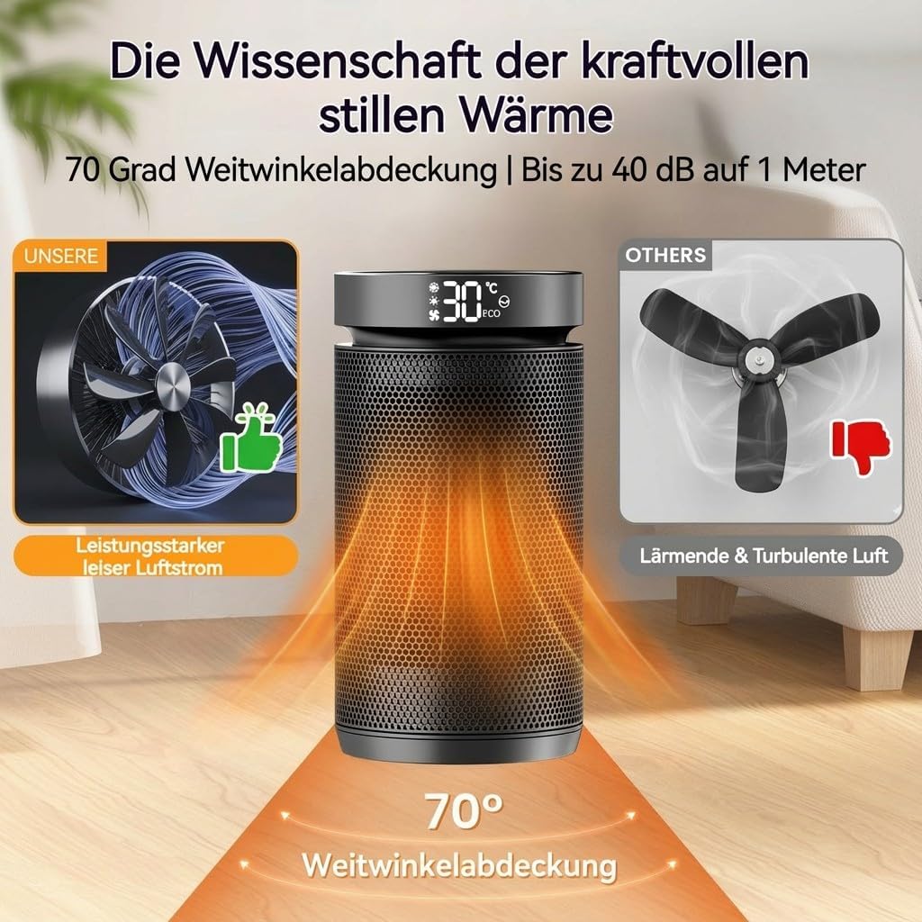 Heizlüfter 1500 W, energieeffiziente elektrische Heizung für Zuhause, kleiner tragbarer elektrischer Heizkörper mit Thermostat, 12-Stunden-Timer, Kipp- und Überhitzungsschutz für Schlafzimmer, Büro und Innenbereich | kleiner tragbarer Elektroheizkörper mit Thermostat, Kipp- und Überhitzungsschutz für Schlafzimmer, Büro und Innenräume – Bild 5