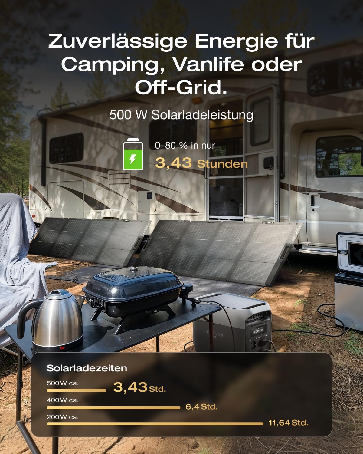 ECOFLOW Delta 3 Max Tragbares Kraftwerk 2.048 Wh mit 2 x 220 W bifazialen Solarmodulen, 2 400 W X-Boost-Ausgang, 500 W Solareingang, LiFePO4-Batterie, Solargenerator für Zuhause, Wohnmobil, Outdoor – Bild 3