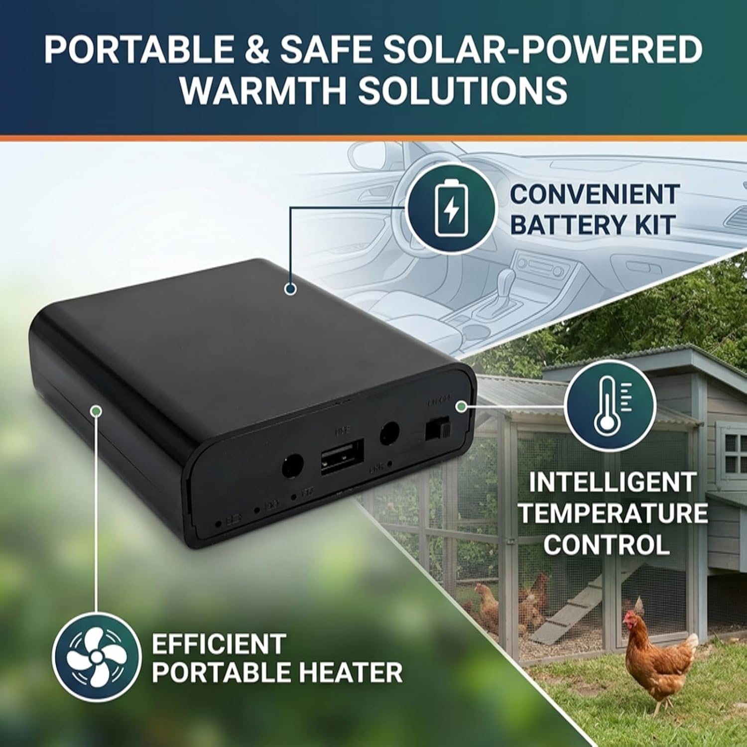 Wiederaufladbares Schnellheizbatterie-Set mit tragbarem Solarheizungs-Hühnerstall-Wärmergebläse für Wintergewächshaus, Auto, Hundehütte, Outdoor, Camping, Wohnmobil – Bild 2