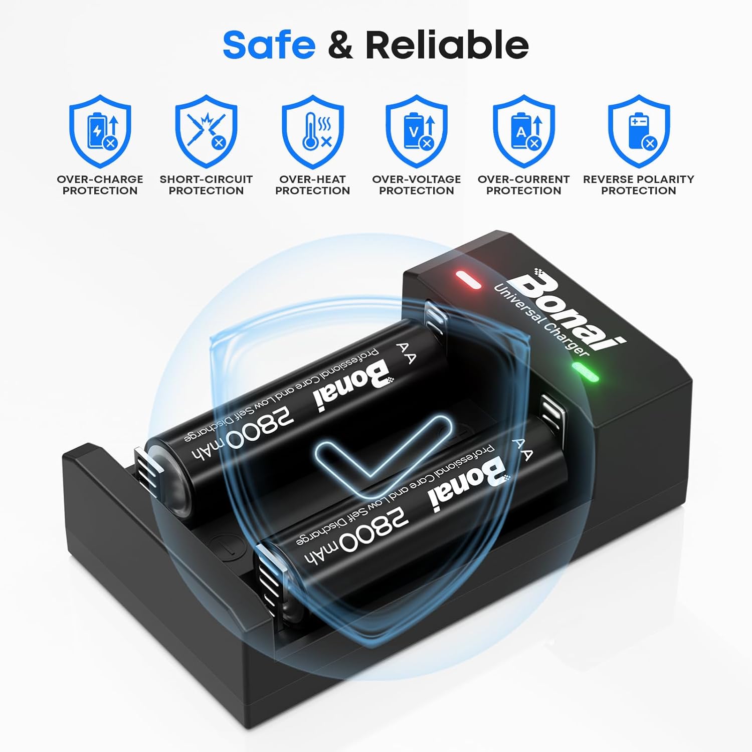 BONAI Universal-Akkuladegerät für NI-MH 1,2 V AA AAA CD & 3,7 V 18650 21700 26650 Li-Ionen-Akkus, intelligentes 2-Schacht-Akkuladegerät – Bild 7