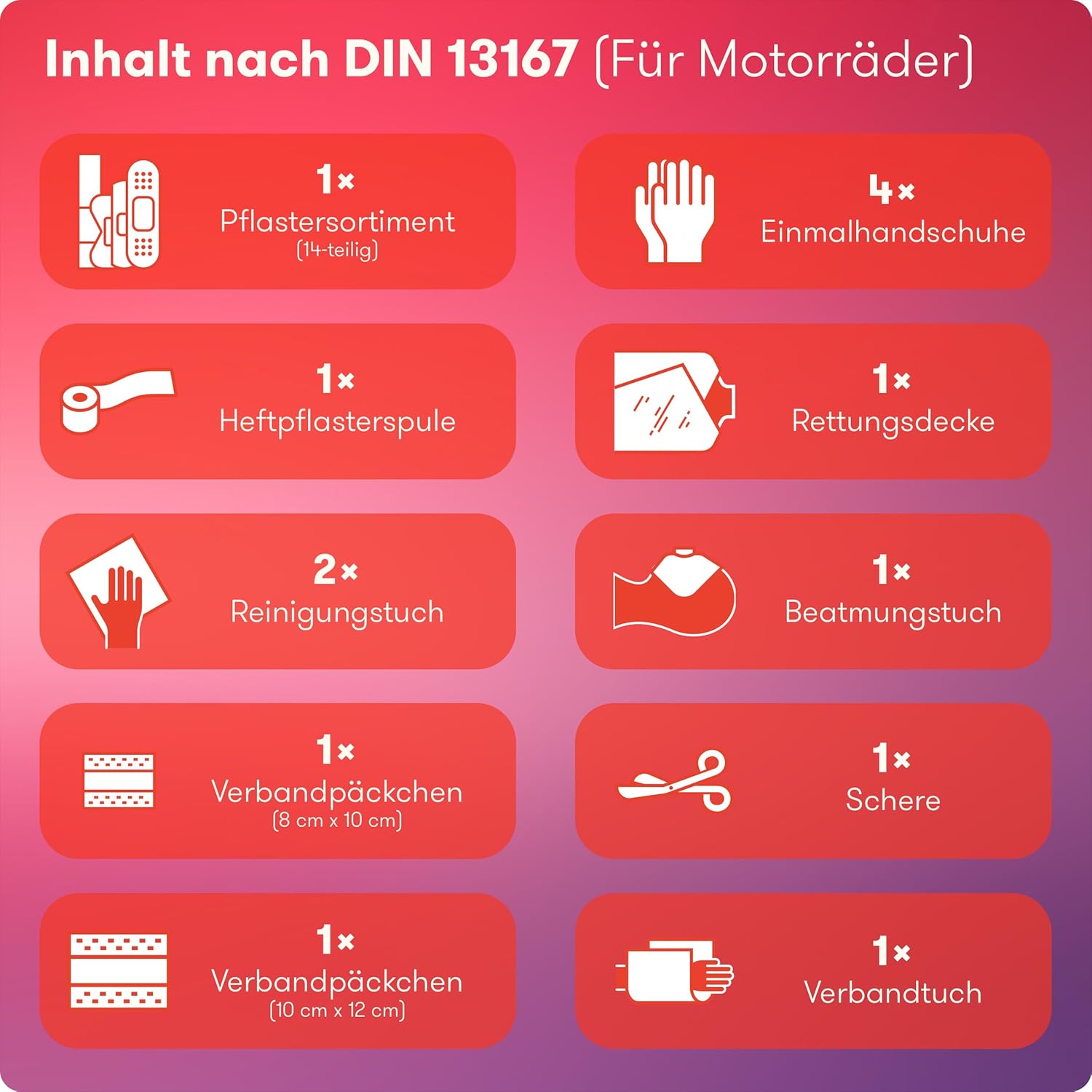 PURAHELP Motorrad-Erste-Hilfe-Set nach aktueller Norm 2026 DIN 13167 (StVO-konform) – inkl. Warnweste & Belüftungstuch – Motorrad-Verbandset 2026 Mini Small – Bild 5