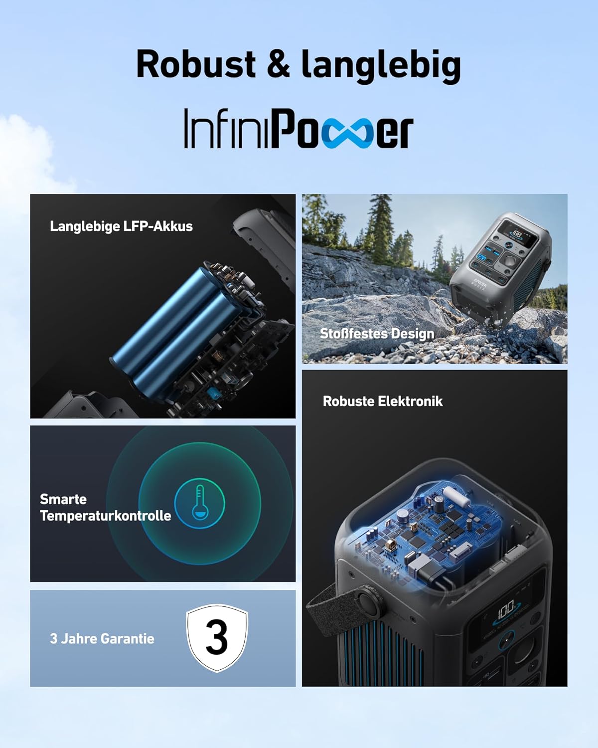 Anker SOLIX C300 DC Power Bank Kraftwerk, 288 Wh Akku für mehrere Geräte, LiFePO4 Akku, 300 W Solargenerator, für Camping, Outdoor, Reisen, Notfälle (Netzteil nicht im Lieferumfang enthalten) – Bild 7