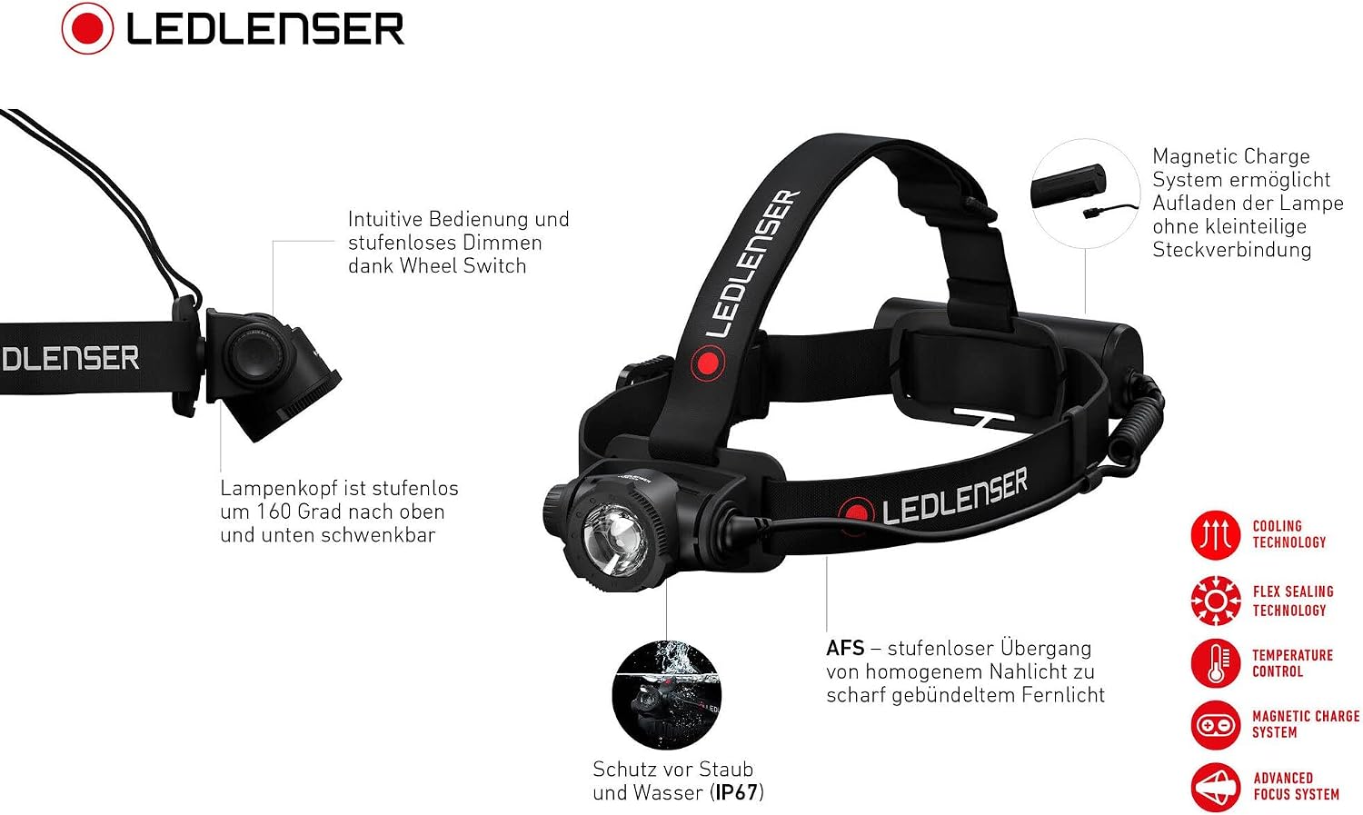 Ledlenser H7R Core LED-Stirnlampe, 1000 Lumen, 250 Meter Leuchtweite, wiederaufladbar mit Akku, inklusive magnetischem Ladekabel. | Fokussierbar, bis zu 65 Stunden Leuchtdauer, dimmbar, wasserdicht, wiederaufladbar, 259 g, für Heimwerken, Camping, Wandern – Bild 7