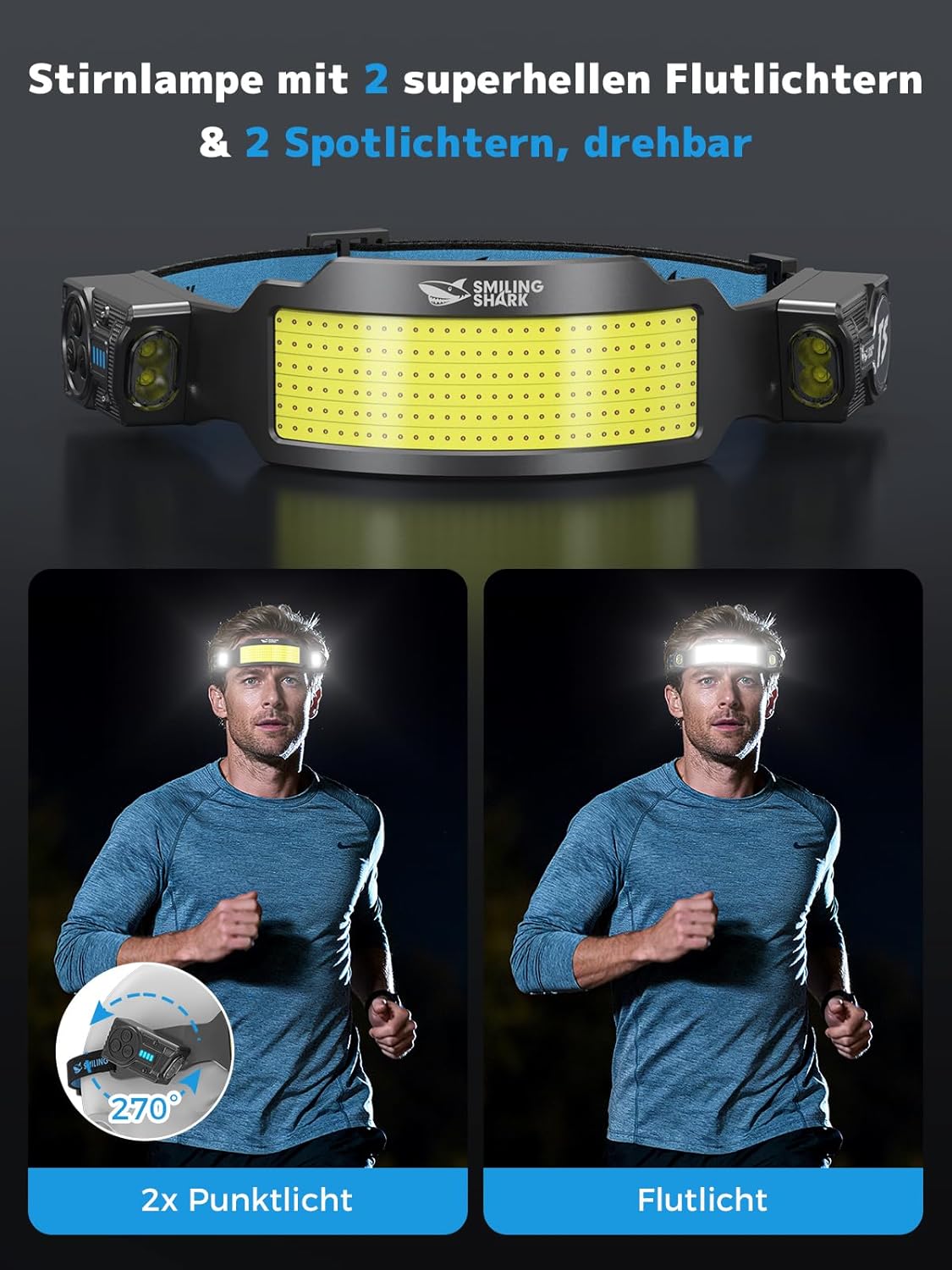 Smiling Shark TS-6 Stirnlampe, LED-Stirnlampe, wiederaufladbar, 2400 mAh, mit schwenkbarem Dual-Spotlight & 6x Flutlicht & Stroboskop mit Bewegungssensor, Freisprech-Design für Camping, Joggen, Wandern, Laufen (2er-Pack) – Bild 2