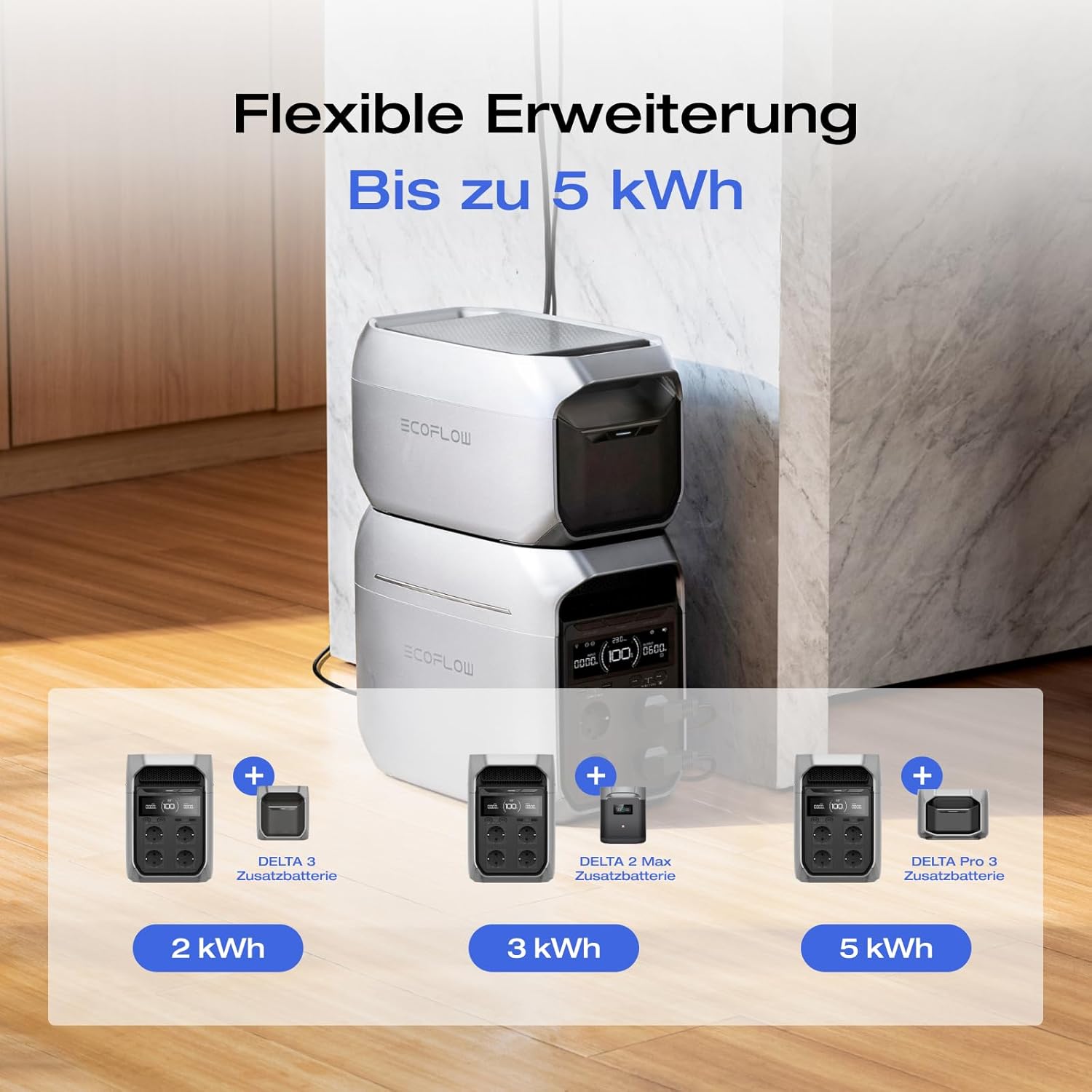 EF ECOFLOW Delta 3 Plus Tragbares Kraftwerk, 1024 Wh LiFePO4-Akku, vollständig aufgeladen in 56 Minuten, 1800 W (3600 W Peak) Solargenerator für Notstromversorgung, Camping – Bild 6