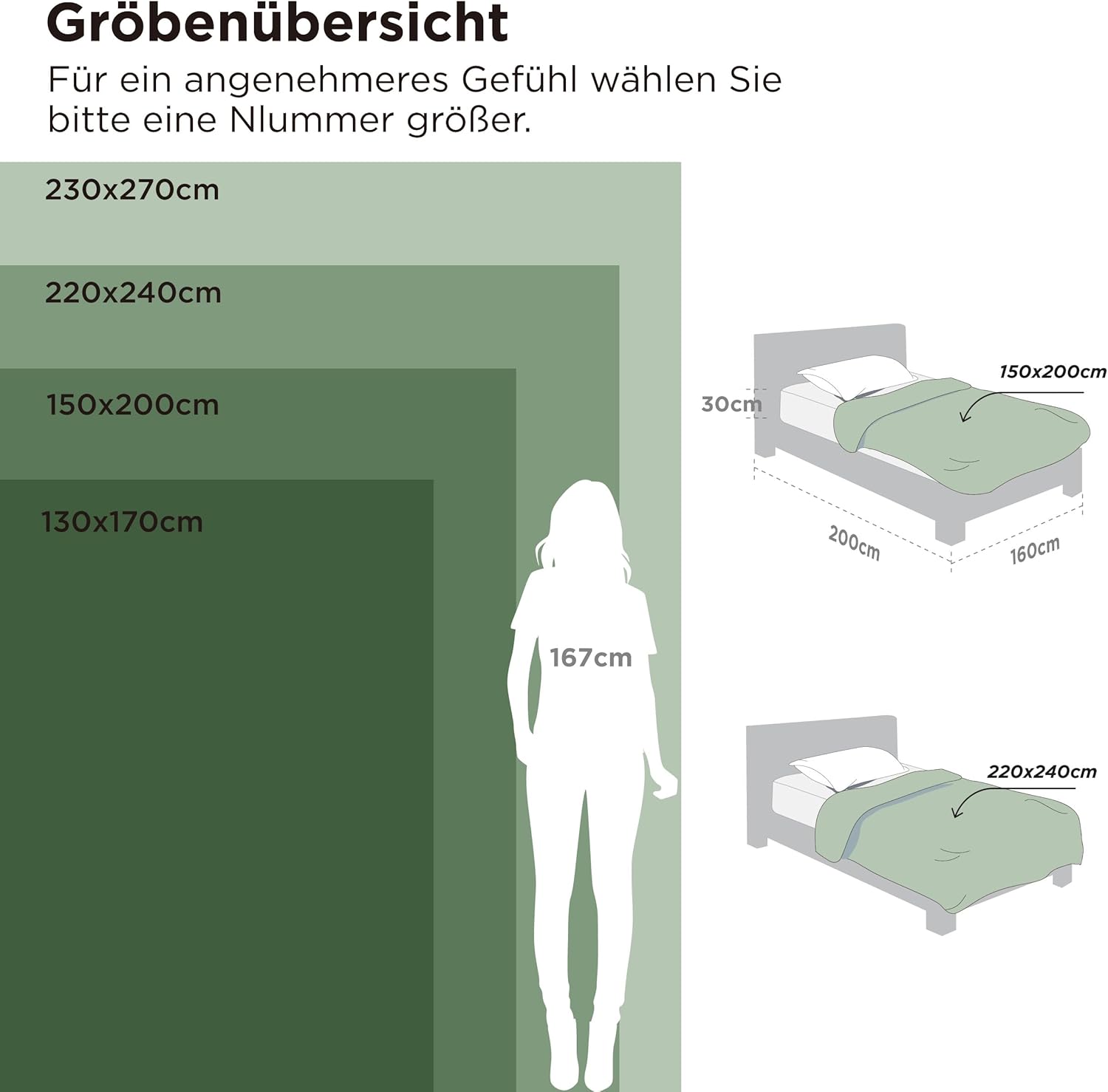 Bedsure Sherpa doppelseitige Decken, Kuscheldecken, extra dicke und warme Sofadecke, Couchdecke aus Sherpa, superflauschige Fleecedecke als Sofaüberwurf oder Wohnzimmerdecke – Bild 8