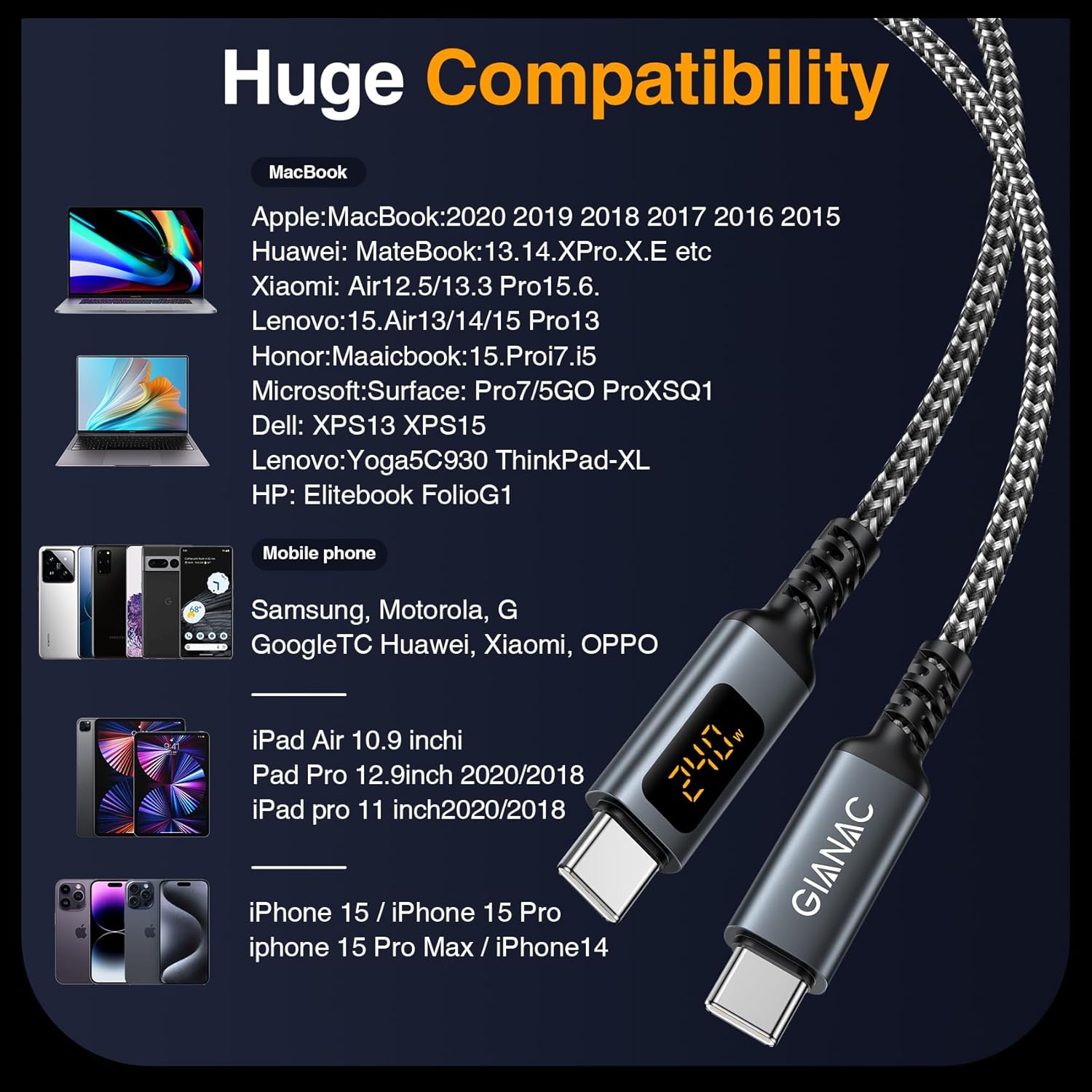 GIANAC 240W USB C auf USB C Kabel (2M) Schnellladekabel USB C USB PD3.1 Nylon USB Typ C Ladekabel mit LED-Anzeige für iPhone 16 Pro Max, iPhone 15, Samsung S24 S23 S22 S21, iPad Pro, MacBook Pro/Air – Bild 7