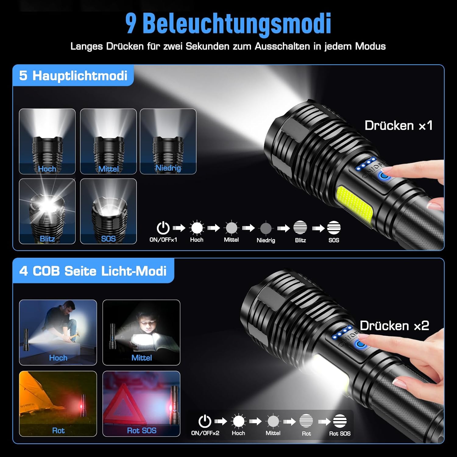 SIDARK Wiederaufladbare LED-Taschenlampe, 500.000 Lumen, extrem hell mit Seitenlicht, 9 Modi, Zoom-Funktion und IPX7 wasserdicht, Taschenlampe mit starkem Licht für Outdoor-Camping-Notfälle – Bild 3