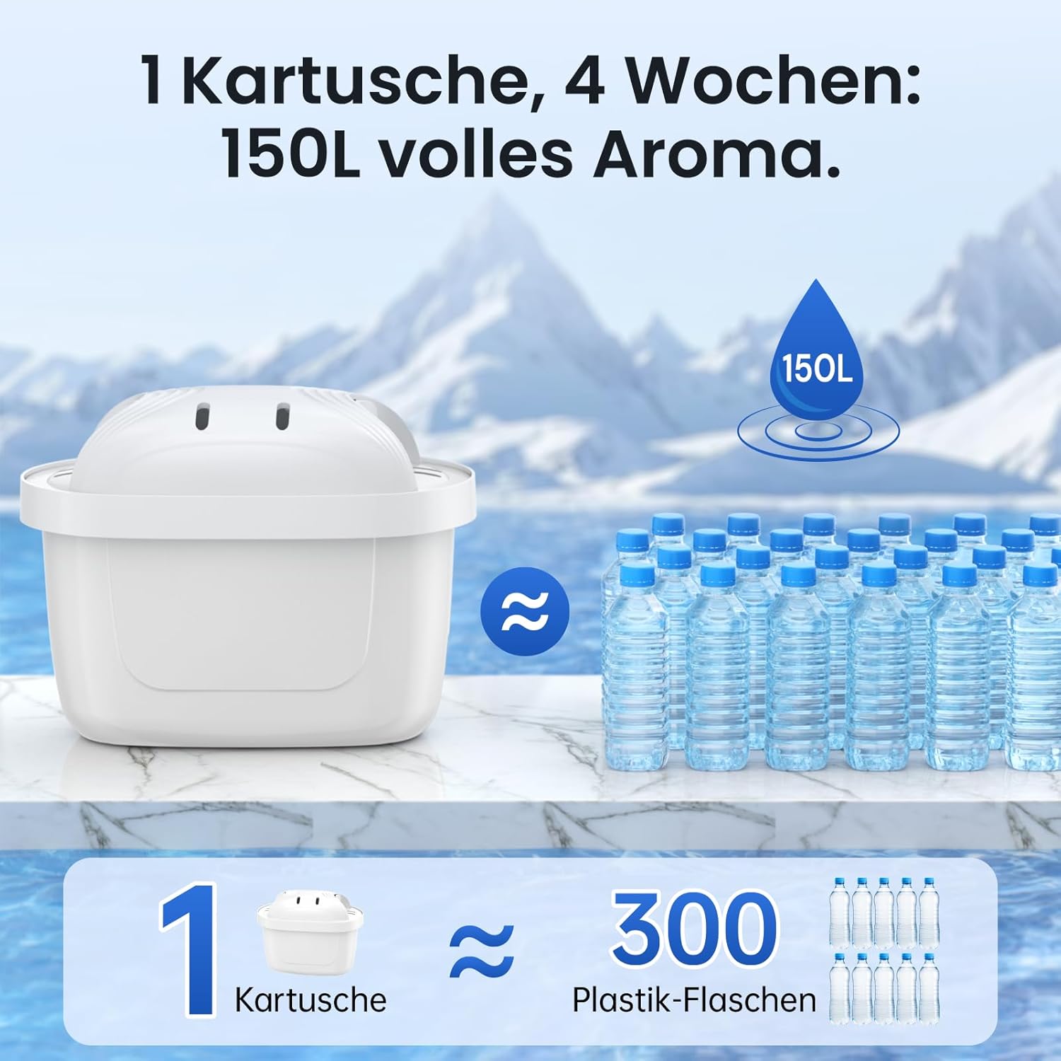 Wasserfilterkartusche für Brita Filter, 12 Stück, passend für alle Brita Wasserfilterkannen, zusätzlicher Kalkschutz, reiner Wassergeschmack, filtert PFAS, Chlor, Kalk, Metalle, ultimatives Gerät – Bild 7