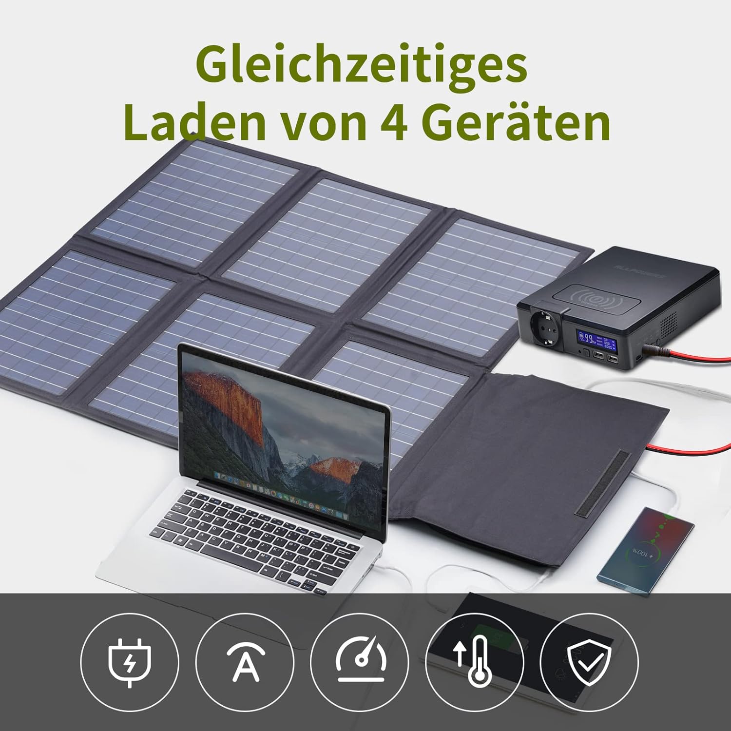 ALLPOWERS SP026 60W tragbares Solarpanel, monokristallines faltbares Solarpanel, mobile Photovoltaik-Solarmodule mit 18 V DC, 60 W USB-C- und USB-A-Ausgängen für Wohnmobile, Outdoor, Reisen und Camping – Bild 3