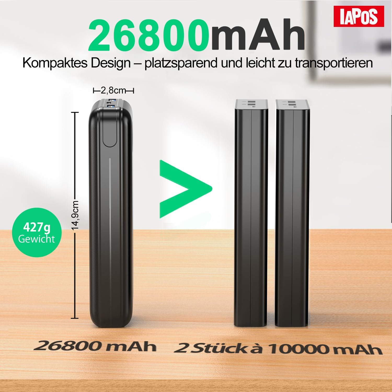 Powerbank, 26800-mAh-Powerbank, externe Handy-Akkus mit 22,5-W-Schnellladung, USB-C-Eingang und -Ausgang, PD 3.0 und QC 4.0. Kompatibel mit iPhone 17, 16, 15, 14, für Samsung Galaxy S25, Asphalt – Bild 2