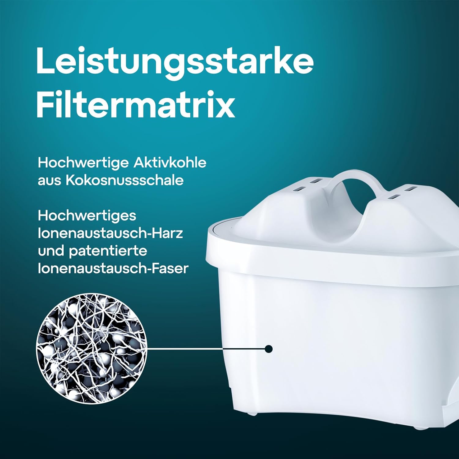AQUAEFFECT MAX+ Wasserfilterkartuschen 6er Pack – Filterkartuschen für Wasserfilterkannen, passend für viele handelsübliche Filterkannen, gegen Kalk & Chlor – Bild 5