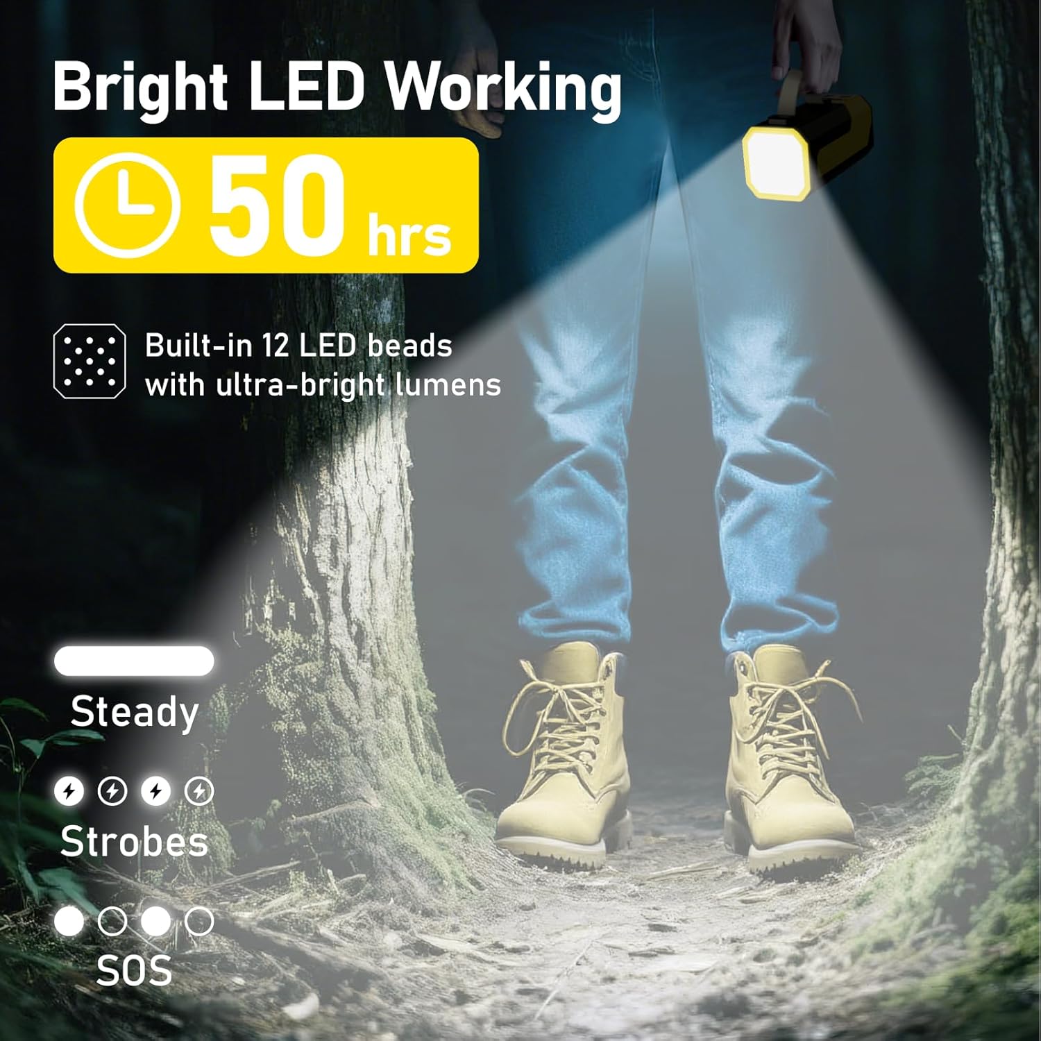 Laptop Powerbank 70.000 mAh, Powerbank 100 W USB-C mit integriertem & einziehbarem Kabel, externer Akku mit LED-Taschenlampe für Laptop, iPhone, iPad, Tablet, Samsung Reisen Camping Outdoor (Gelb) – Bild 6