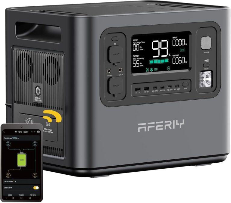 AFERIY Elektrischer Generator, tragbar, 2400 W, Backup-Batterie, LiFePO4, 2048 Wh, mit App, Schnellladung, 1,5 Stunden, EU-Stecker, 220–240 V USV, Solargenerator für Camping/Familie/Büro, 7 Jahre Garantie
