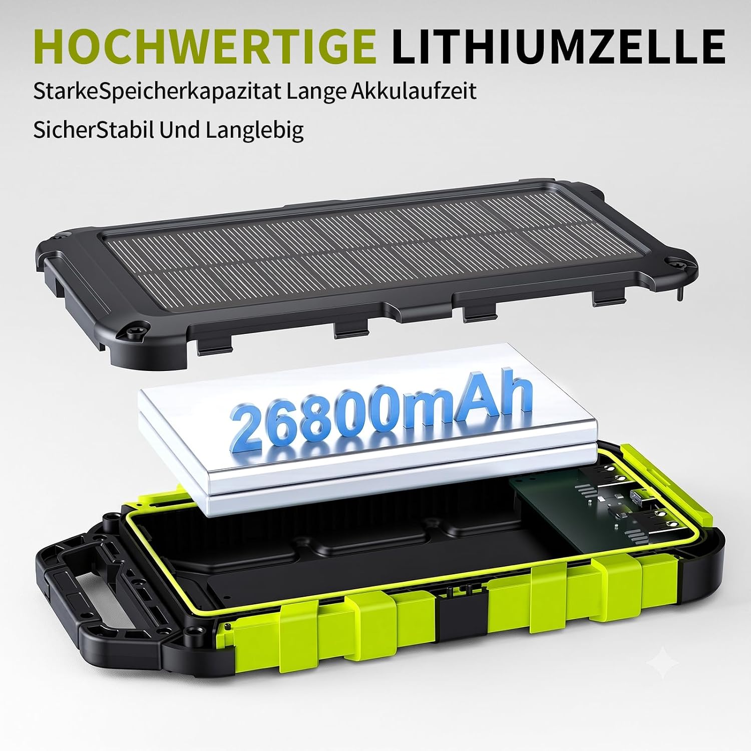Solar Powerbank 26800mAh PD 22,5W Tragbares Solar Ladegerät USB C Outdoor Wasserdicht Externer Akku mit LED-Licht und 3 Ausgängen für Tablets Smartphones Outdoor Camping Grün – Bild 6