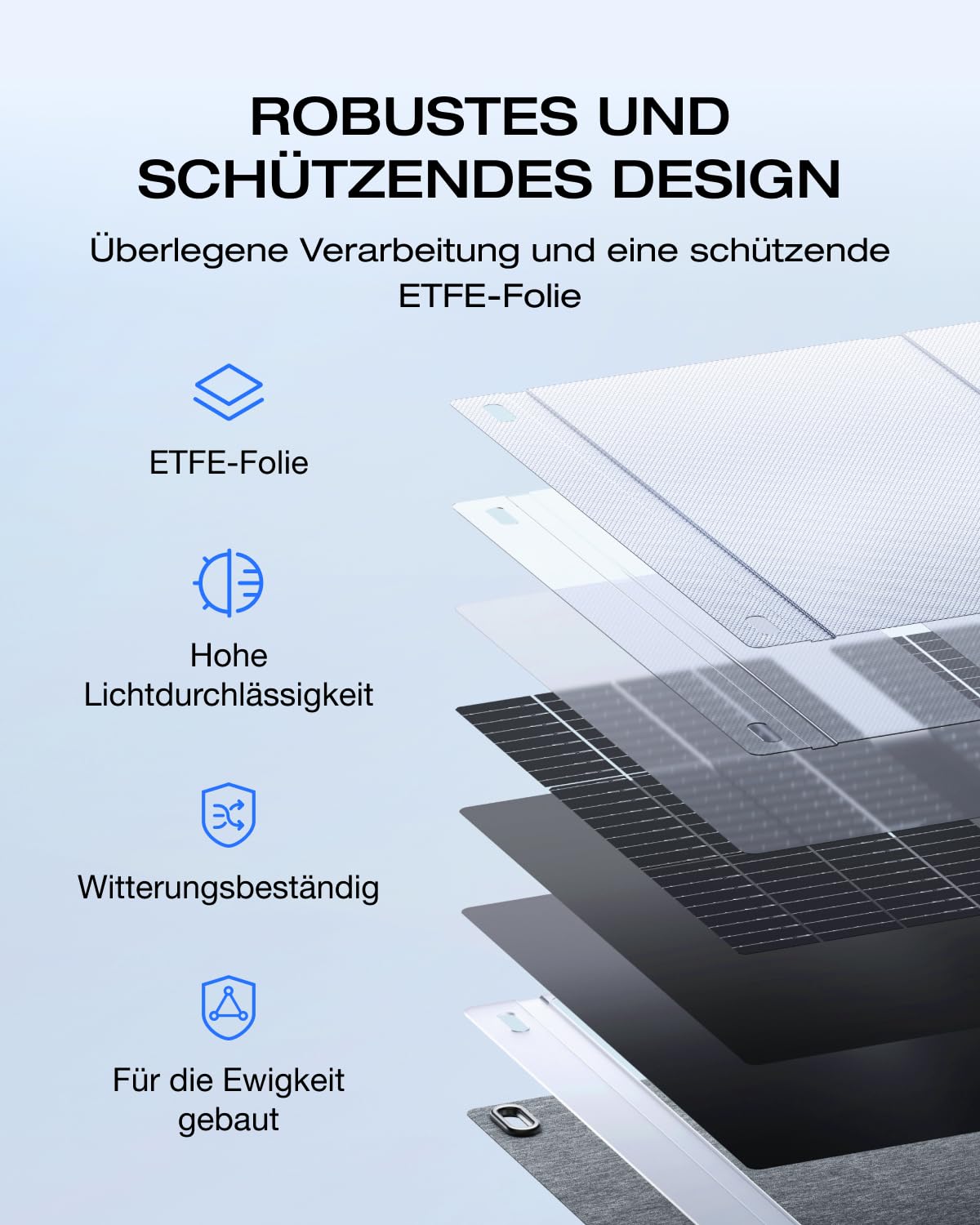 Ecoflow 160W Solarpanel, Solarpanels, faltbares Solarmodul für Delta & River Serie, tragbares Kraftwerk, Photovoltaikmodul, Solaranlage für Outdoor, Garten, Balkon, Wohnwagen, Camping – Bild 7