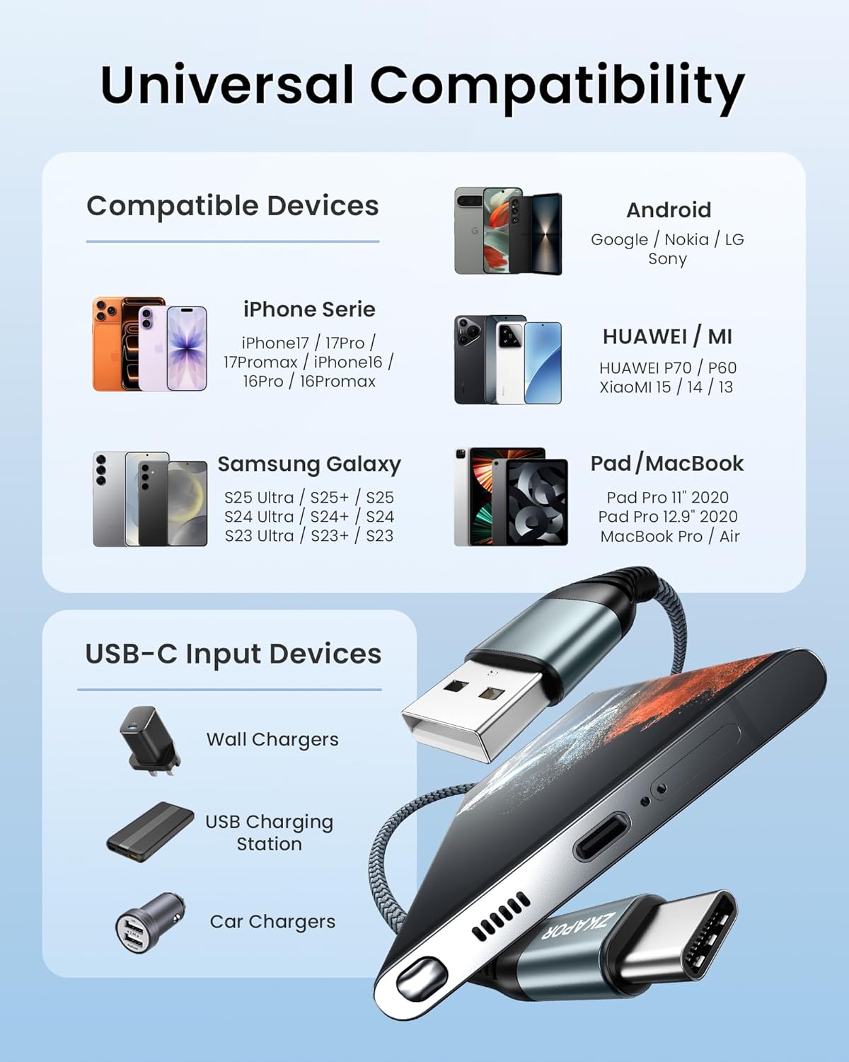 ZKAPOR USB C Kabel kurz 30 cm, Schnellladekabel USB C 3A Nylon geflochtenes USB-Kabel Typ C kompatibel mit iPhone 15/15 Pro Max, Samsung Galaxy S24/S23/S22/S21, Note 10, Huawei P40/P30, Google Pixel – Bild 7