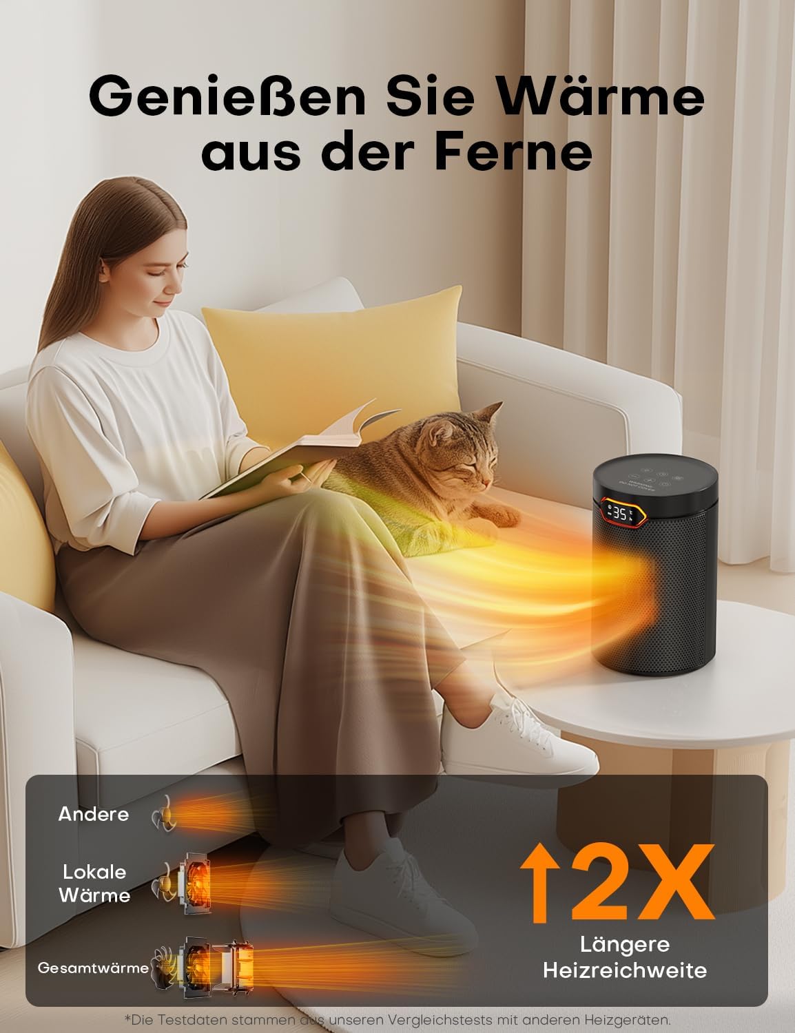 QEXREED Heizlüfter, 1500 W, PTC-Heizlüfter Energiesparend mit Eco-Modus, 4 Heizmodi, Breeze-Modus, Thermostat, 24-Stunden-Timer, Fernbedienung, Überhitzung & Kippschutz, tragbar & leise, für Zuhause, Büro – Bild 3