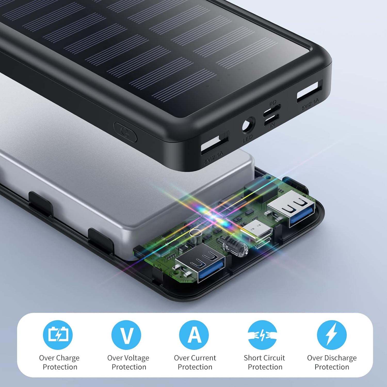 Power Bank USB C 26800 mAh, Solar Power Bank PD 3.0A Schnellladung Externer Akku Wasserdicht Solar Ladegeräte mit LED Taschenlampe Handy Akku Pack für Camping Outdoor Kompatibel mit iPhone/Samsung usw – Bild 7