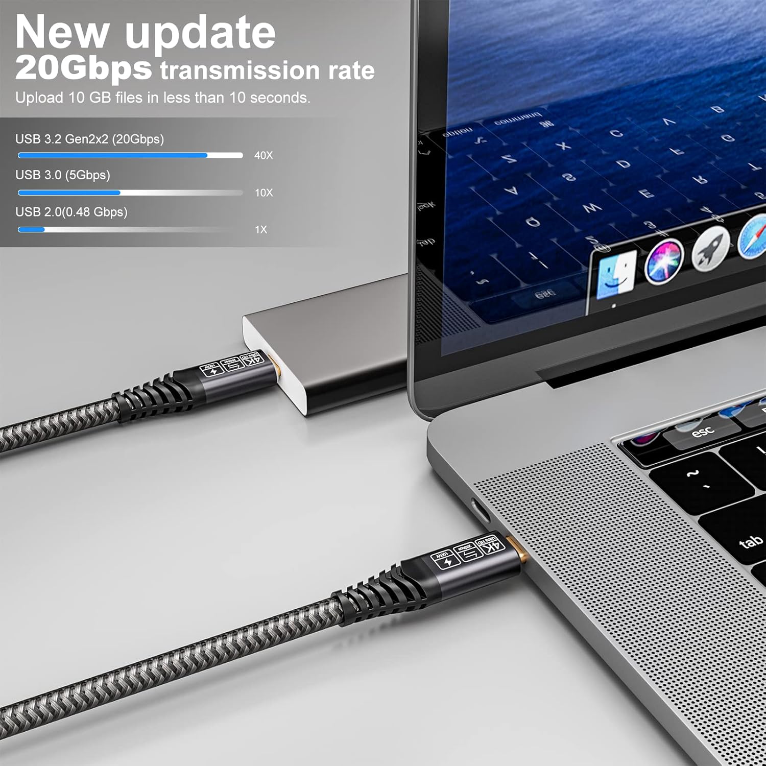 CAKOBLE USB C Kabel auf USB C 2M, USB 3.2 Gen2 Typ C Ladekabel, 20 Gbit/s Datenübertragung, 100 W 20 V/5 A Schnellladekabel, 4K @@ 60 Hz Videoübertragung für Laptop, Handy, Monitor, Geräte – Bild 2