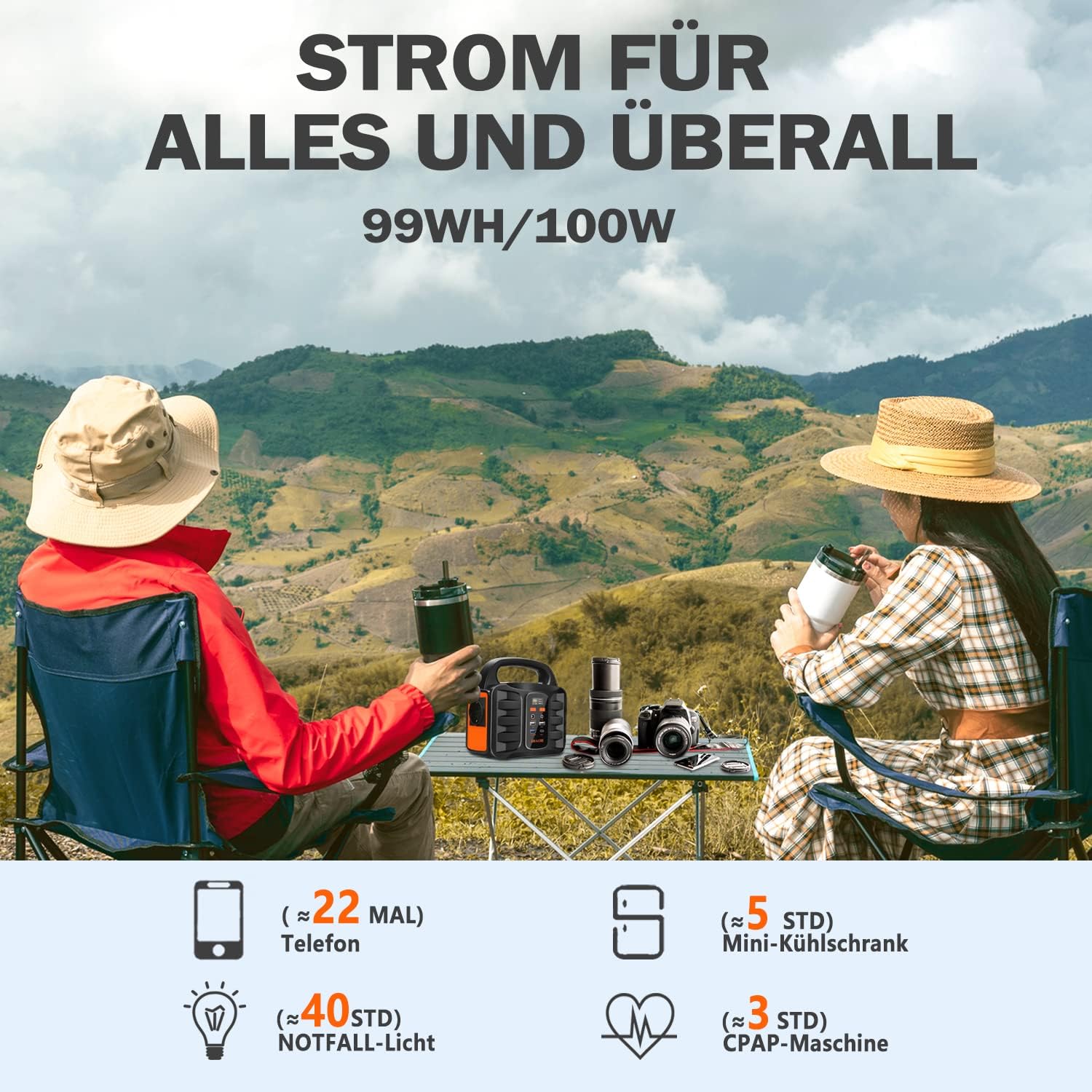 Tragbares Kraftwerk 99 Wh, SBAOH 150 W Solargenerator-Batterie mit Wechselstrom/Auto-Zigarettenanzünder/USB-Ausgang, mobiler Stromgenerator für Reisen/Camping/im Freien/Notfall – Bild 4