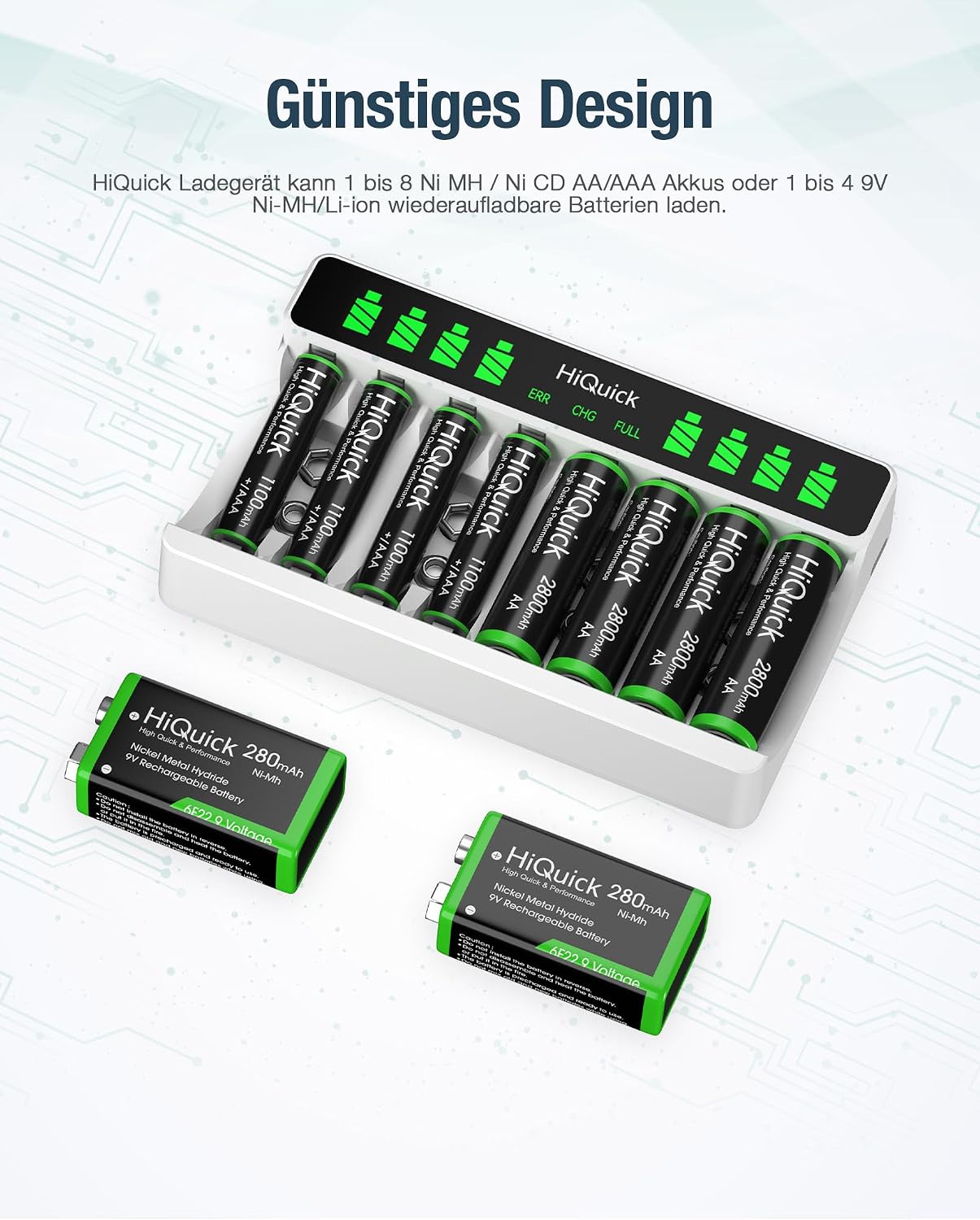 HiQuick Akku-Ladegerät mit AA-Batterie 4er Pack und AAA Batterie 4er Pack für Mignon AA, Micro AAA NI-MH/NI-CD Akkus, 8 Ladeplätze mit LCD-Display – Bild 7
