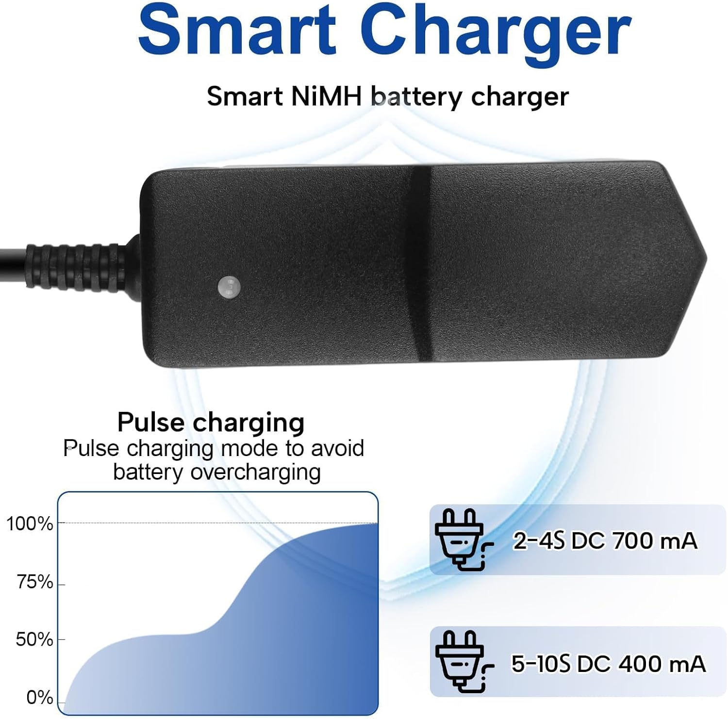 RC-Ladegerät Intelligentes 2,4-V-12-V-NIMH-/NICD-Akkuladegerät mit 6 Anschlüssen Mini und Standard TA-Miya/SM 2P/JST/Huanqi/XH3P Chargeur Battery Voiture RC für ferngesteuerte Autos, Flugzeuge, Boote – Bild 2