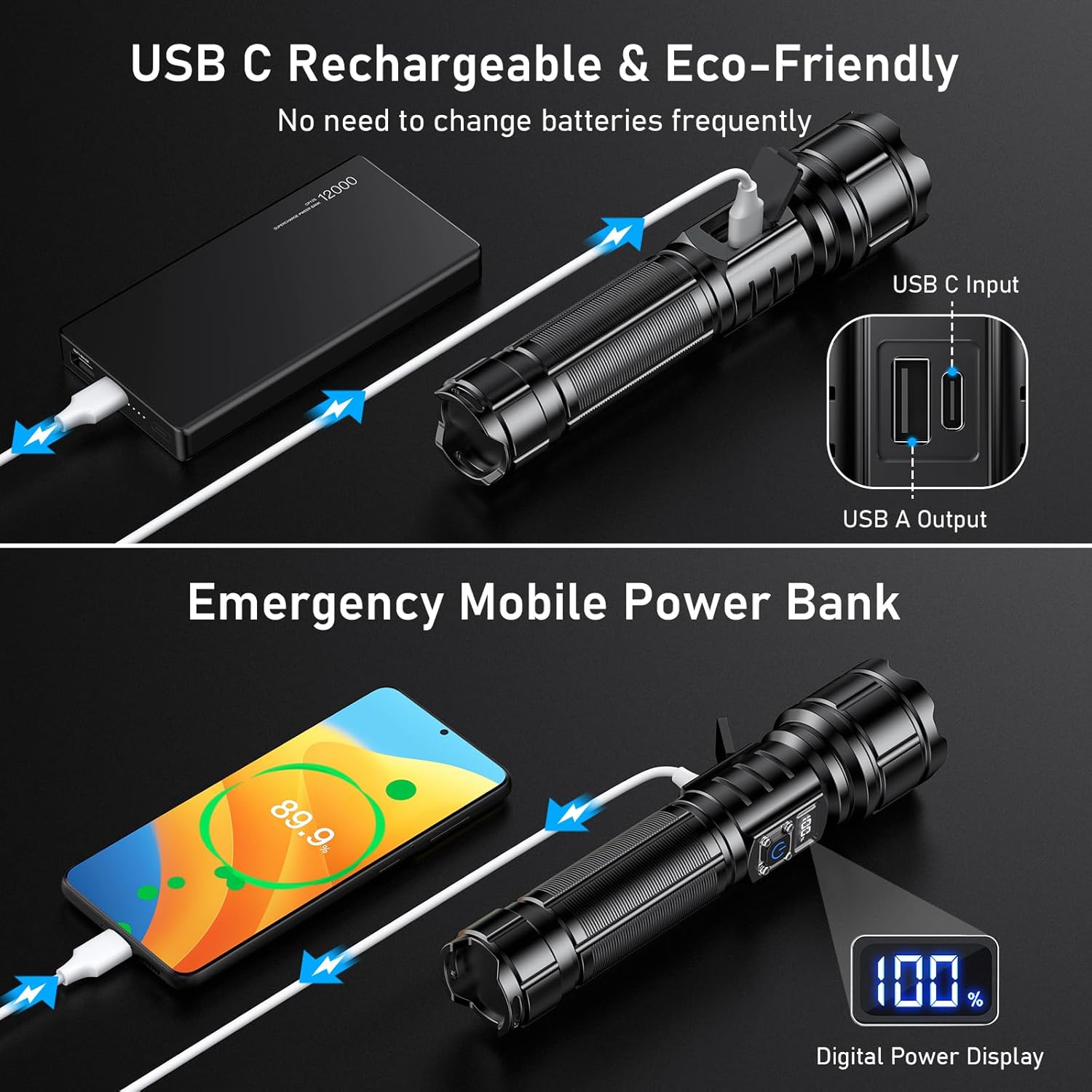 Blukar Taschenlampe LED wiederaufladbar, extrem helle Taschenlampe mit hoher Helligkeit | Zoombare Taschenlampen mit 5 Lichtmodi, IP67 wasserdichte Taschenlampe für Camping, Outdoor, Notfall – Bild 6