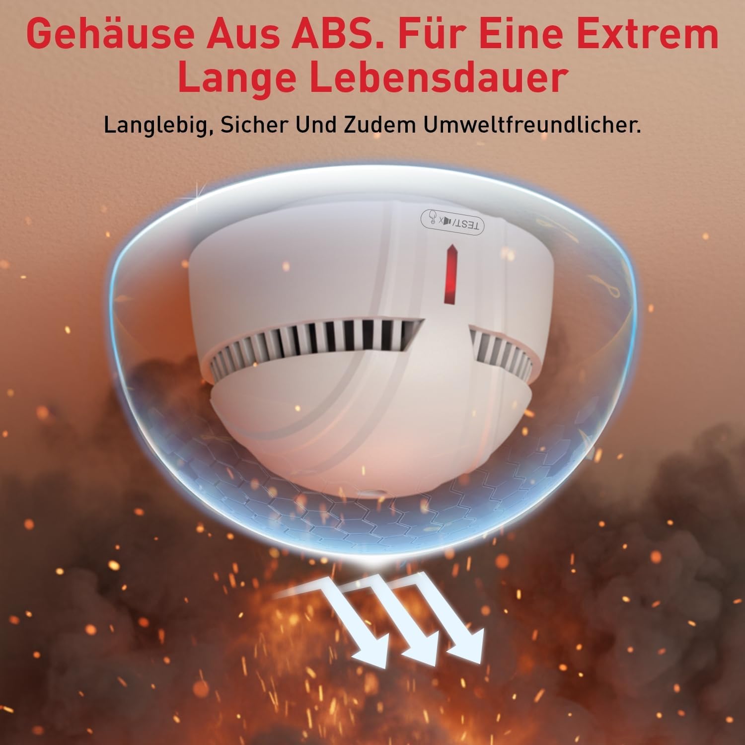 DAYTECH Rauchmelder 10-Jahres-Batterie – 5 Mini-Rauchmelder mit Magnethalter-Set, TÜV Rheinland zertifiziert, Feueralarm mit 85 dB & Test-/Stummschalter – Bild 6