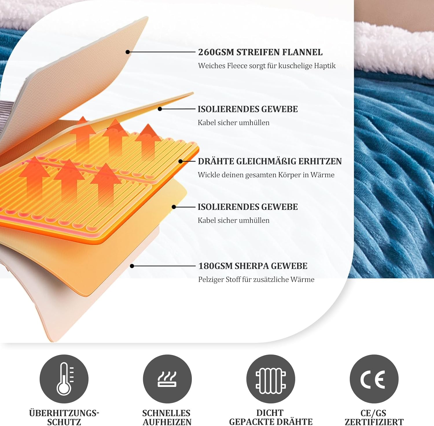 YDW Heizdecke, Heizdecke mit automatischer Abschaltung, 180 x 130 cm, Kuscheldecke, Heizdecke, Heizdecke, elektrisch für Bett, Überhitzungsschutz, waschbar, kuschelige Heizdecke – Türkis – Bild 5