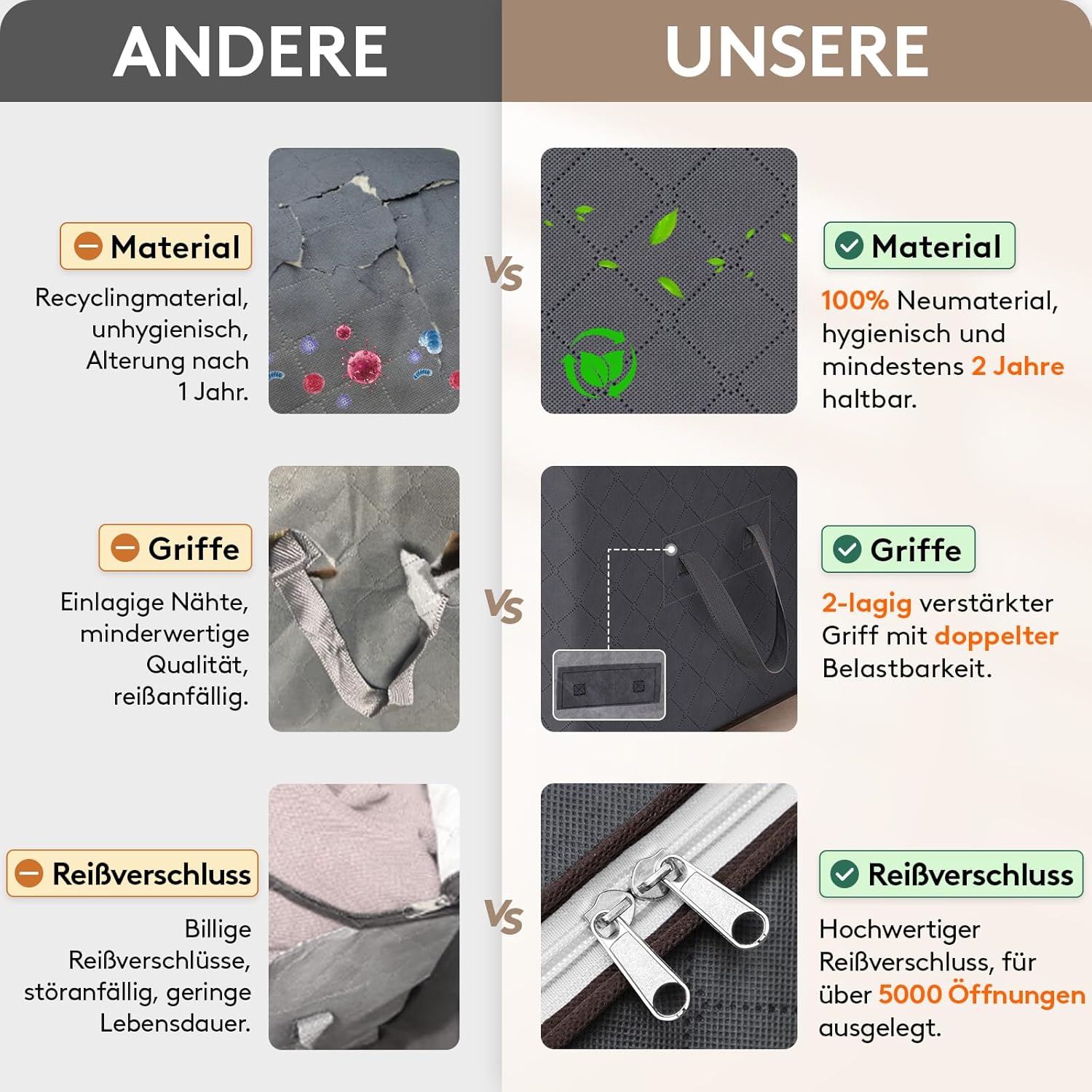 Lifewit 4 Stück Aufbewahrungstaschen, Aufbewahrungsboxen mit Deckel, Kleiderschrank-Organizer, faltbare Kleideraufbewahrung, Umzugskartons mit verstärktem Griff für Bettdecken, Kleidung, Decken, Grau, 60 l – Bild 3