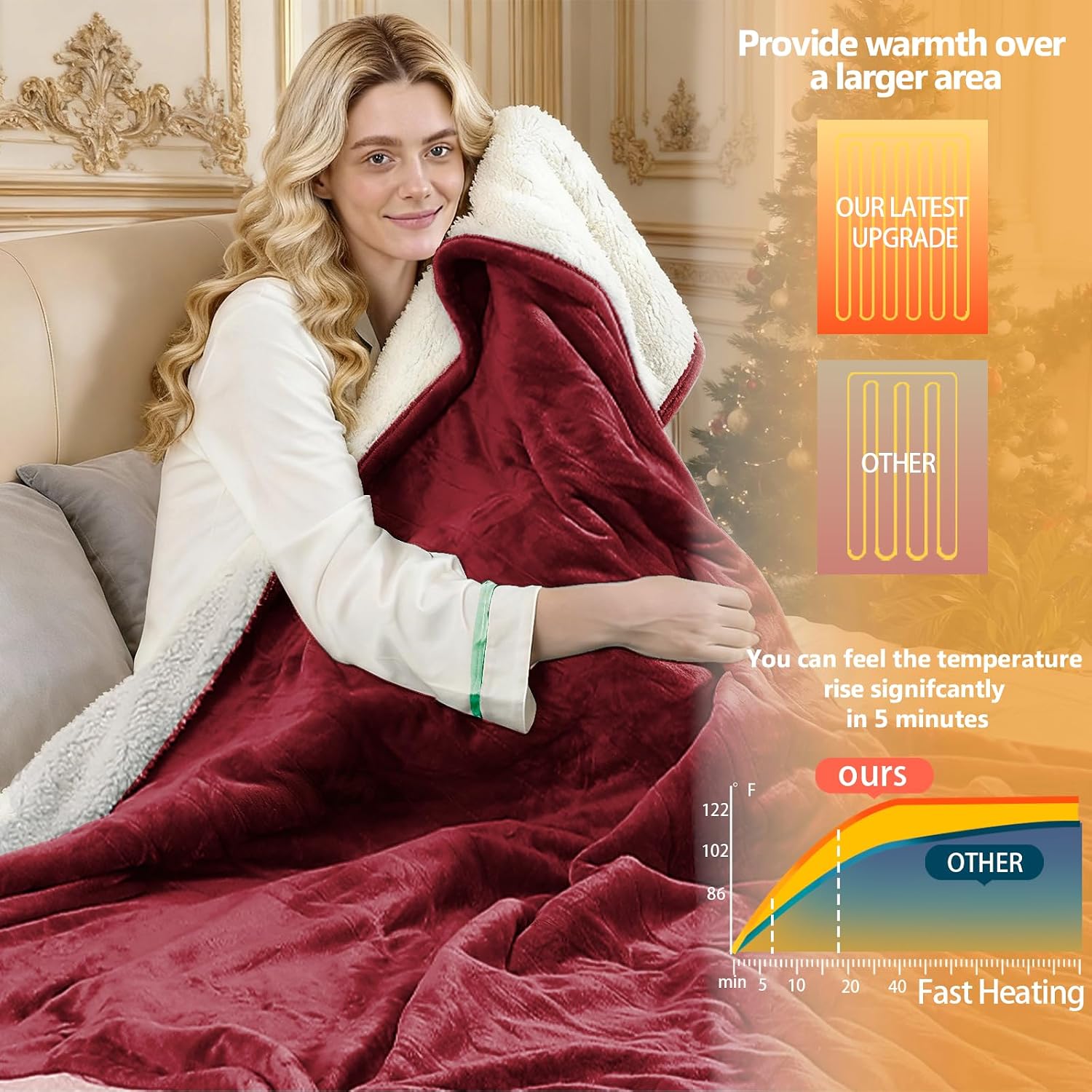 Heizdecke mit automatischer Abschaltung, 130 x 180 cm, 10 Heizstufen & 8-Stunden-Timer, Überhitzungsschutz, maschinenwaschbar, Flanell-Thermodecke elektrisch für Bett, Sofa und Heimbüro – Bild 2