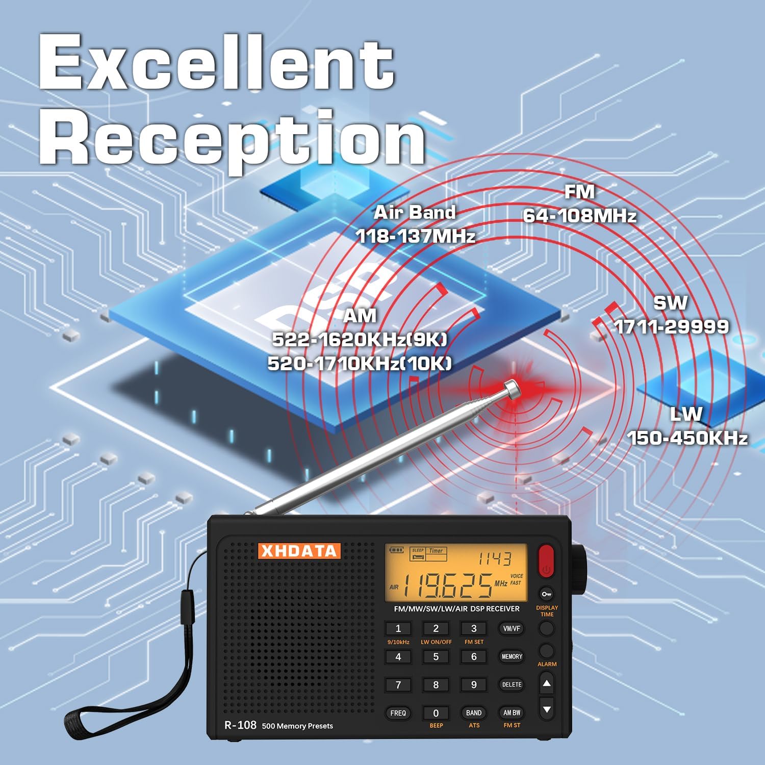 XHDATA R-108 Kleine tragbare Radios, wiederaufladbares Batterieradio FM AM SW Airband Radio Weltempfänger Digitalradio mit ATS Station Memory Sleep Funktion (Schwarz) – Bild 4