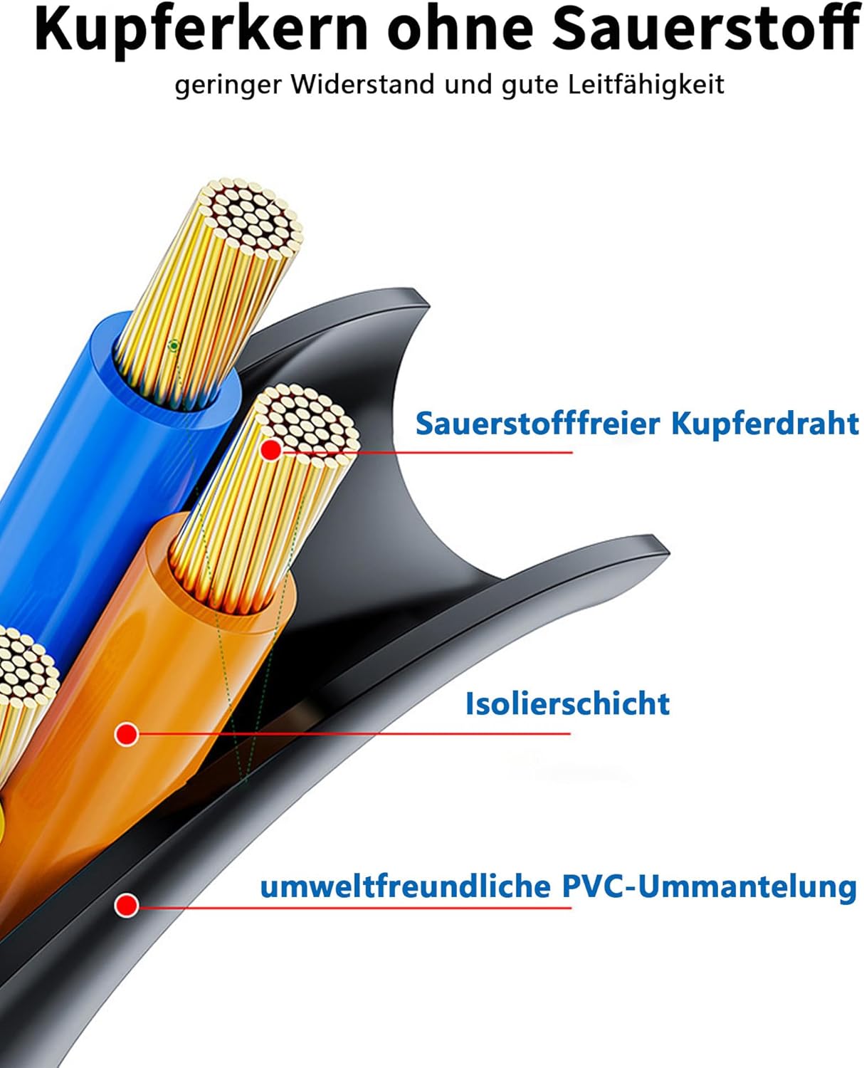 Outdoor-Verlängerungskabel mit 3 Schuko-Steckdosen: IP44 wasserdichte Stromkabelverlängerung – Outdoor-Steckdosenverteiler, Dreifachstecker für Zuhause, Büro, Outdoor – Bild 5