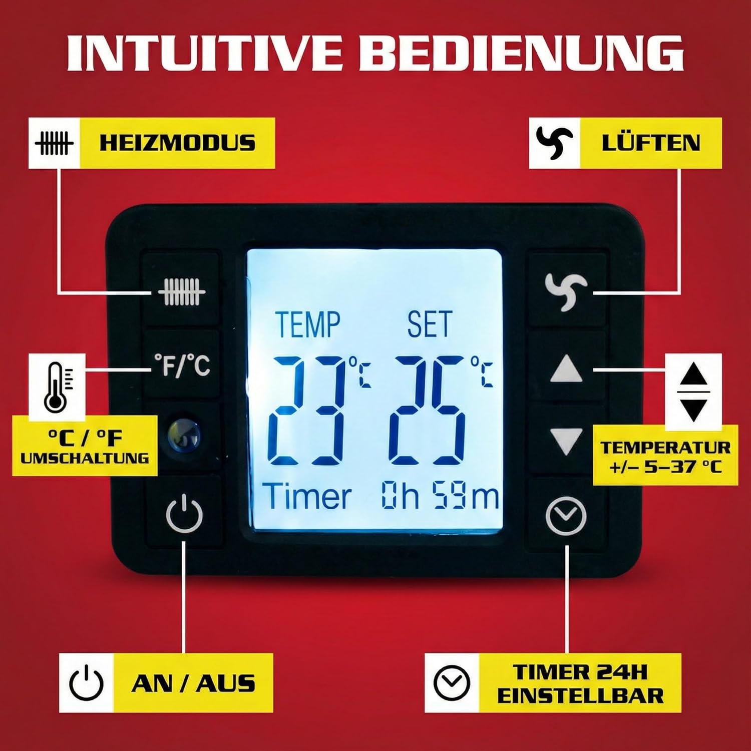 Hecht Elektroheizer – Heizgerät für schnelle und wohltuende Wärme – energiesparend – mit 3 Leistungsstufen, Fernbedienung und Thermostat – Bild 7