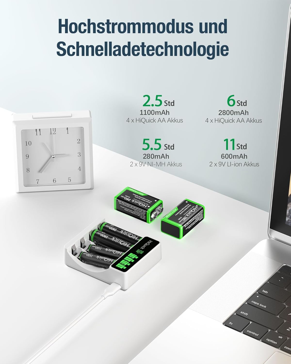 HiQuick Akkuladegerät mit LCD-Display für NI-MH NI-CD AA/AAA Akkus, 4 Ladeplätze, universelles Schnellladegerät für wiederaufladbare Mignon AA und Micro AAA (2 Stück) – Bild 5