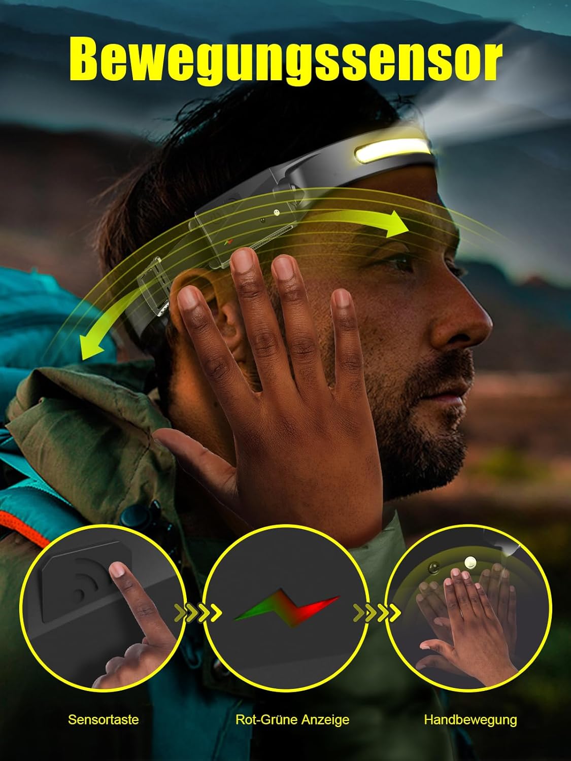 UNBON Stirnlampe LED wiederaufladbar, LED-Stirnlampe wiederaufladbar, USB C, extrem hell mit 5 Lichtmodi, 230-Grad-Bewegungssensor, IPX4 wasserdicht, leichte Stirnlampe für Wandern, Joggen, Laufen, Angeln – Bild 4