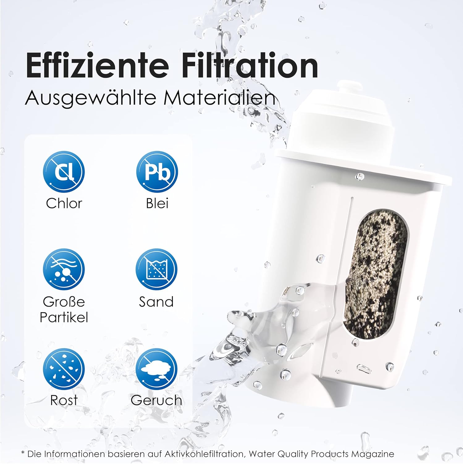 Waterdrop TZ70003 Wasserfilter für Siemens® Kaffeevollautomat EQ6 EQ9 S700 EQ500 EQ-Serie, TZ70003, Brita® Intenza 575491, Bosch® TCZ7003, TCZ7033, nicht für Intenza+, TÜV SÜD zertifiziert (6) – Bild 2