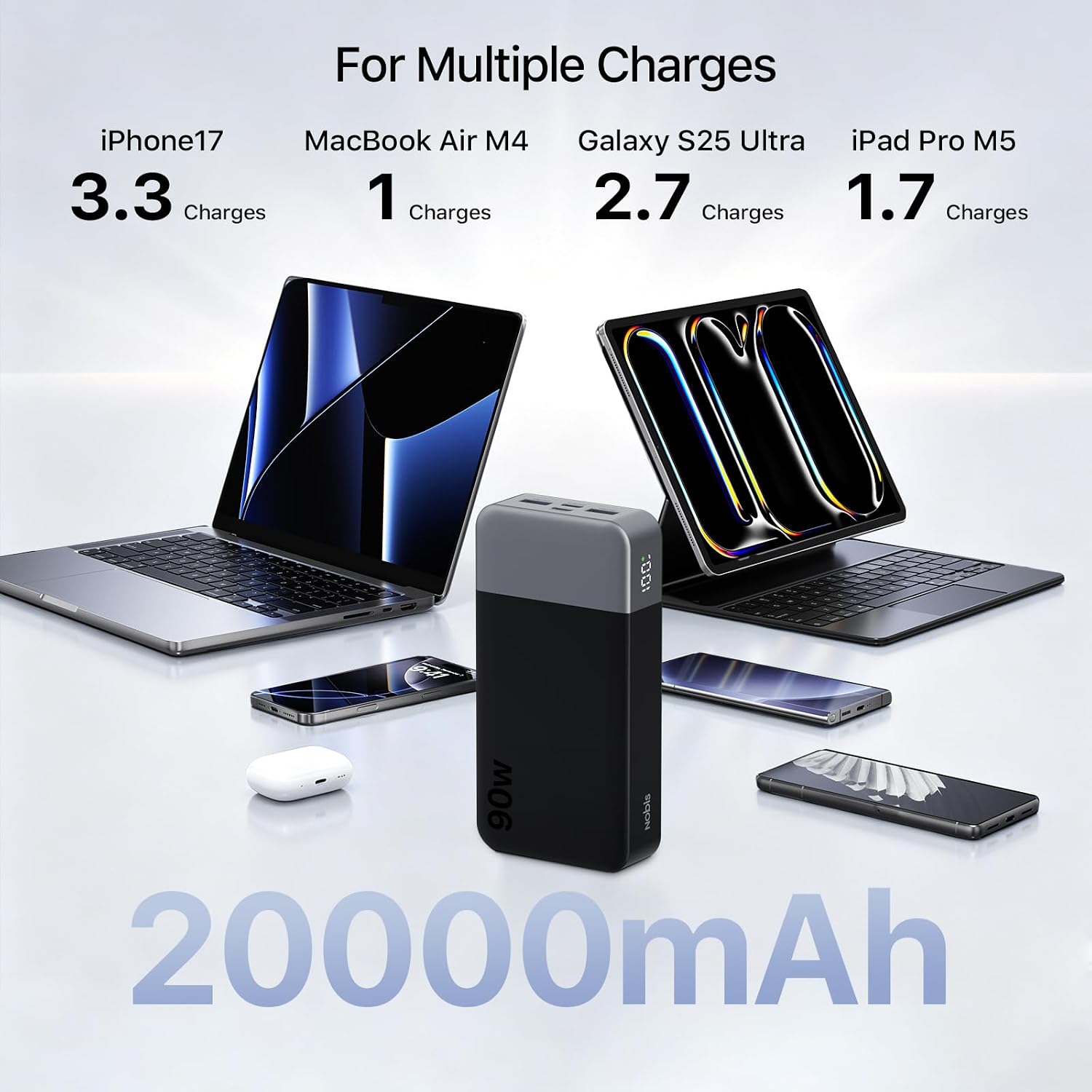 NOBIS 90 W Powerbank 20000 mAh Schnellladefunktion | 4-Port-USB-C/USB-A-Powerbank-Laptop, kompatibel mit Dell, Lenovo, Steam Deck, Phone Series und für Samsung Galaxy – Bild 3