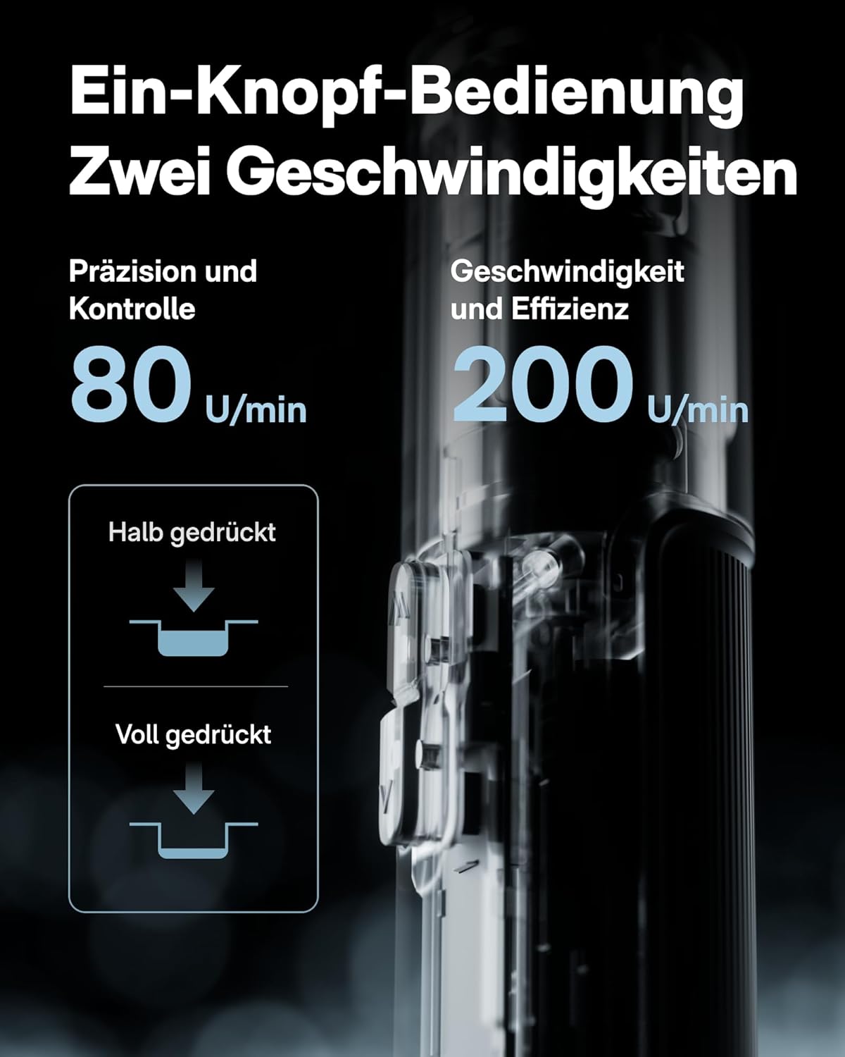 HOTO PixelDrive Elektro-Schraubendreher-Set, 30 Bits, USB-C | Akkuschrauber mit intelligenter Anzeige, 6 Drehmomenteinstellungen (0,5–6 Nm), 1/4 Zoll, ideal für Elektronik, Reparaturen zu Hause – Bild 7